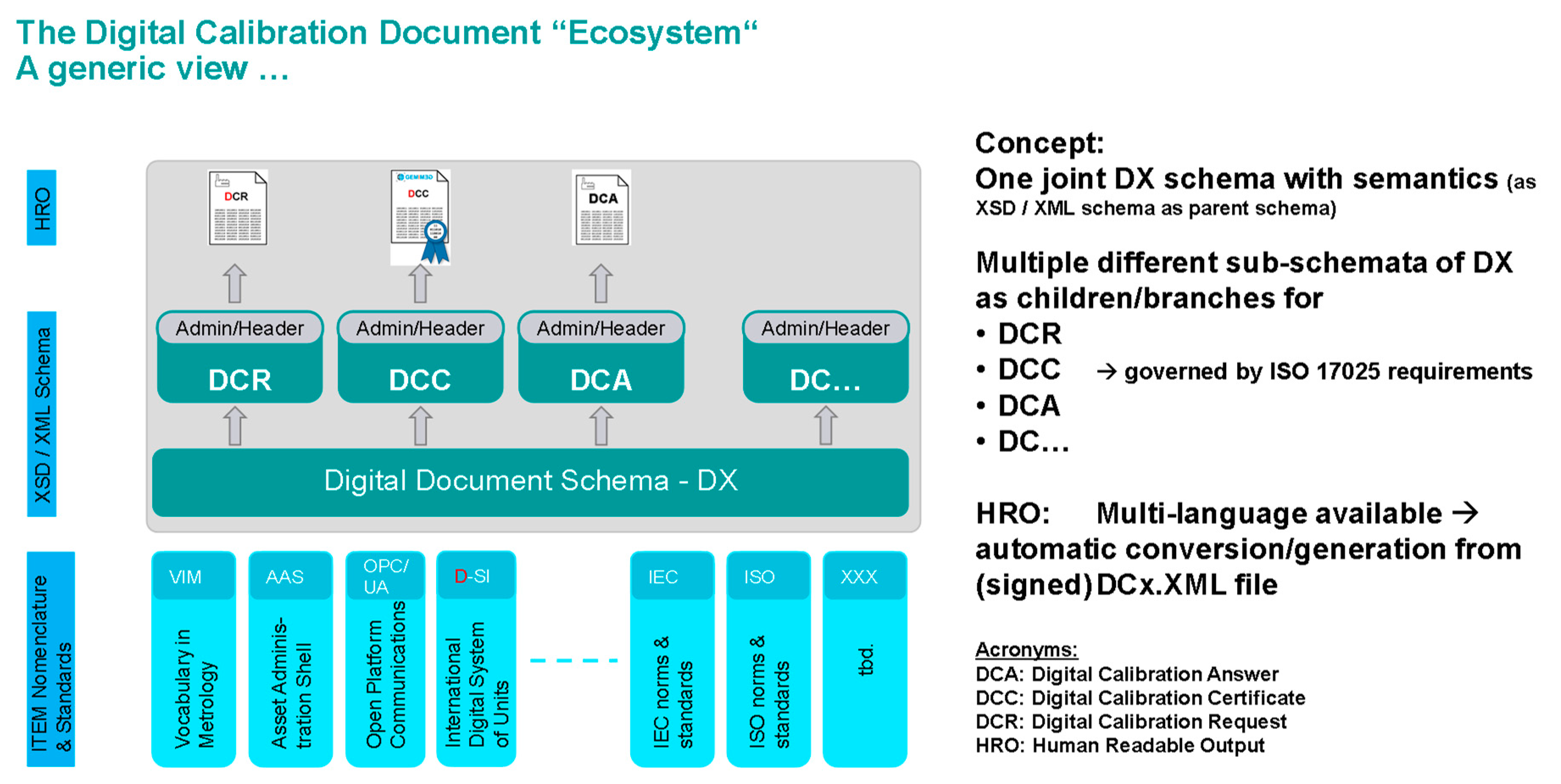 Sci 05 00011 g005 550