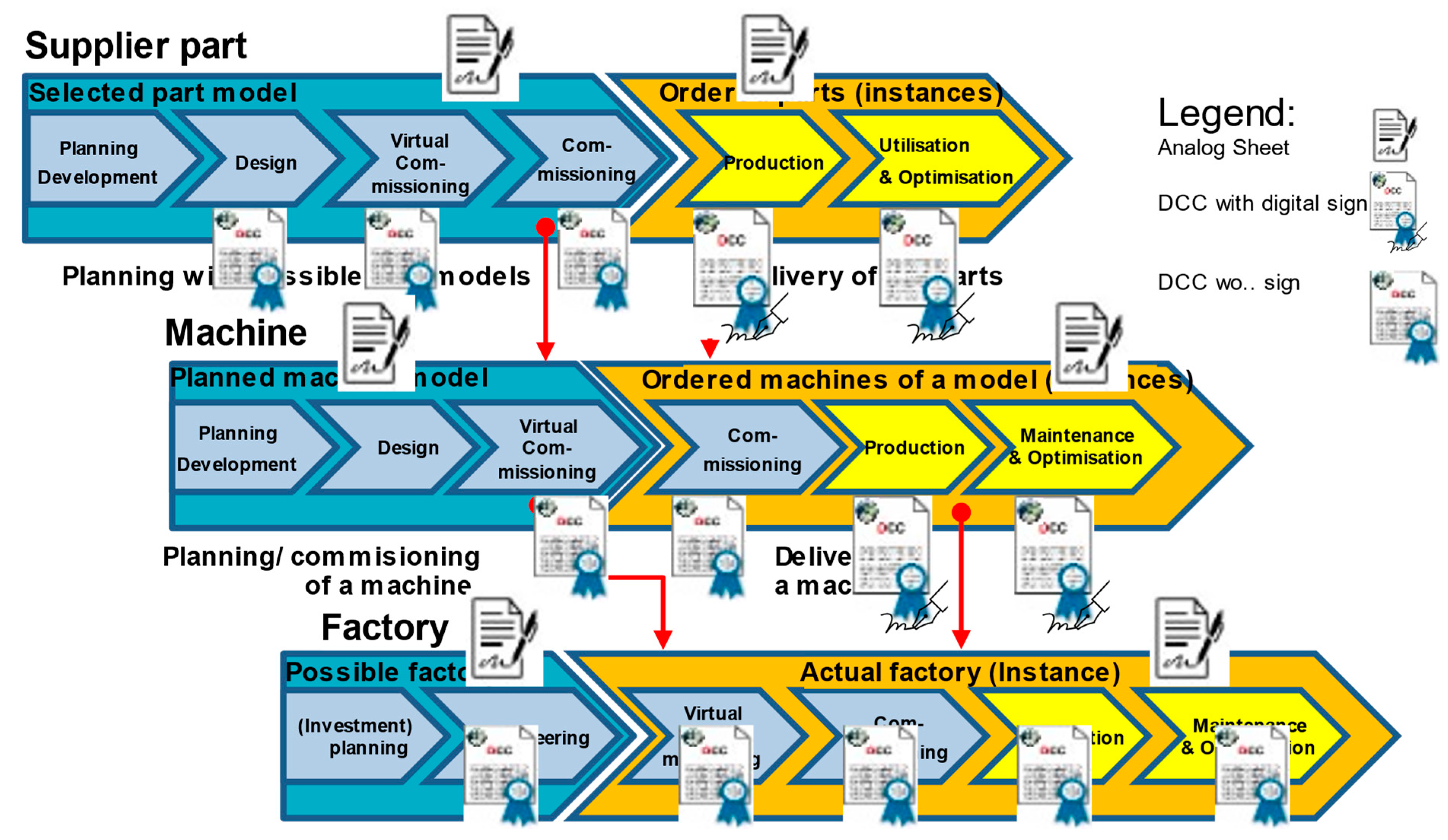 Sci 05 00011 g007 550