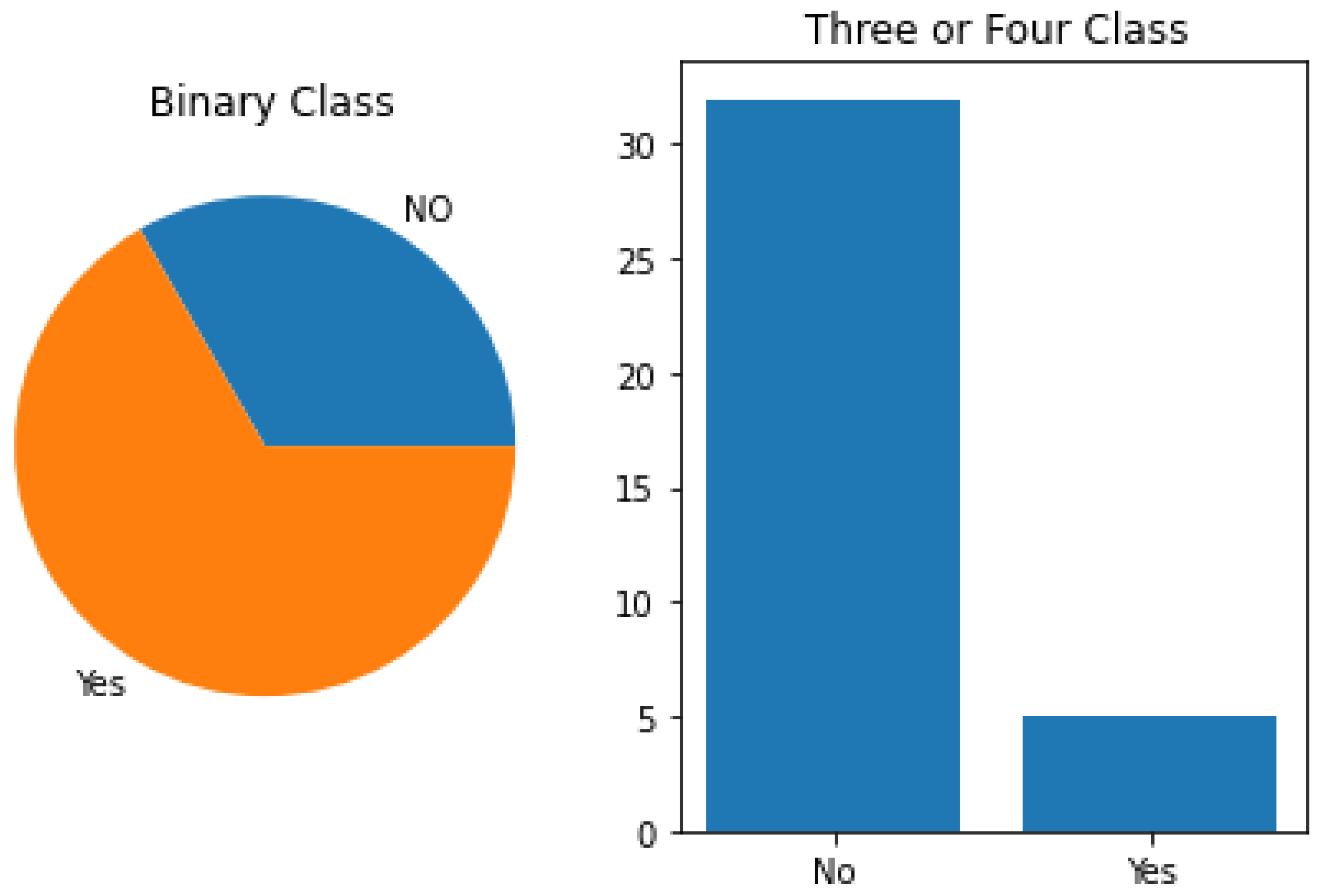 Sci 05 00013 g004 Sci 05 00013 g004