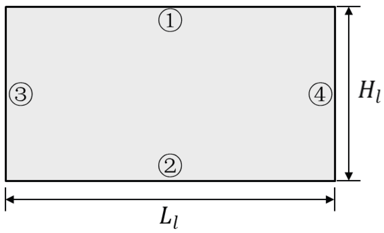 Sci 05 00016 g001 Sci 05 00016 g001