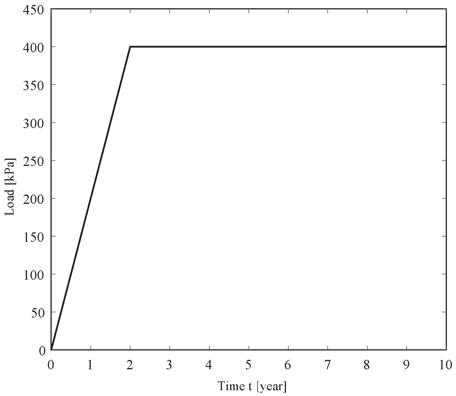 Sci 05 00016 g002 Sci 05 00016 g002