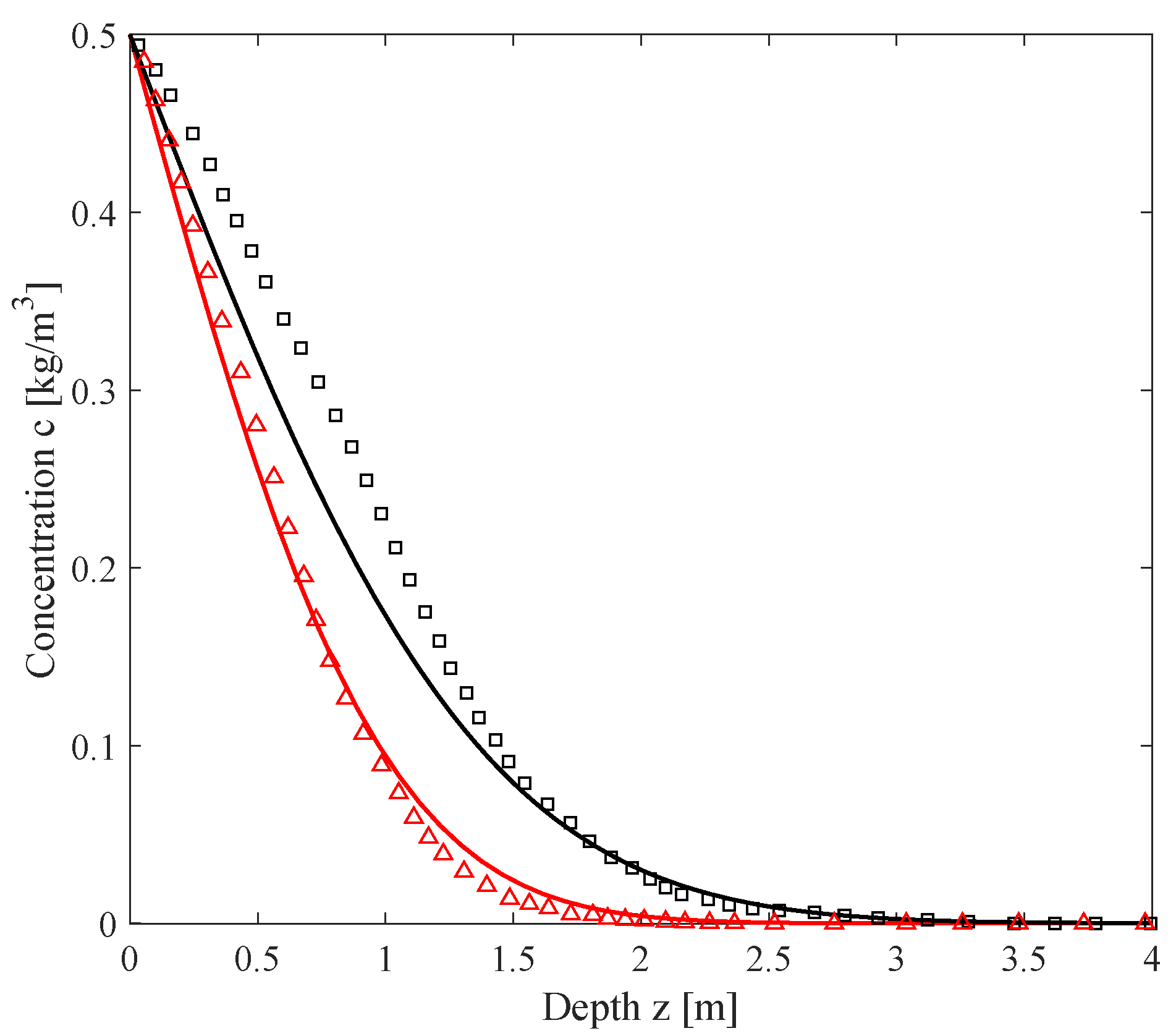 Sci 05 00016 g004 Sci 05 00016 g004