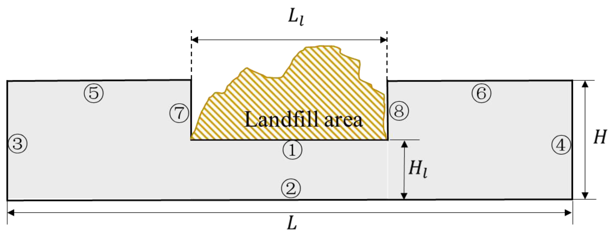 Sci 05 00016 g005 Sci 05 00016 g005