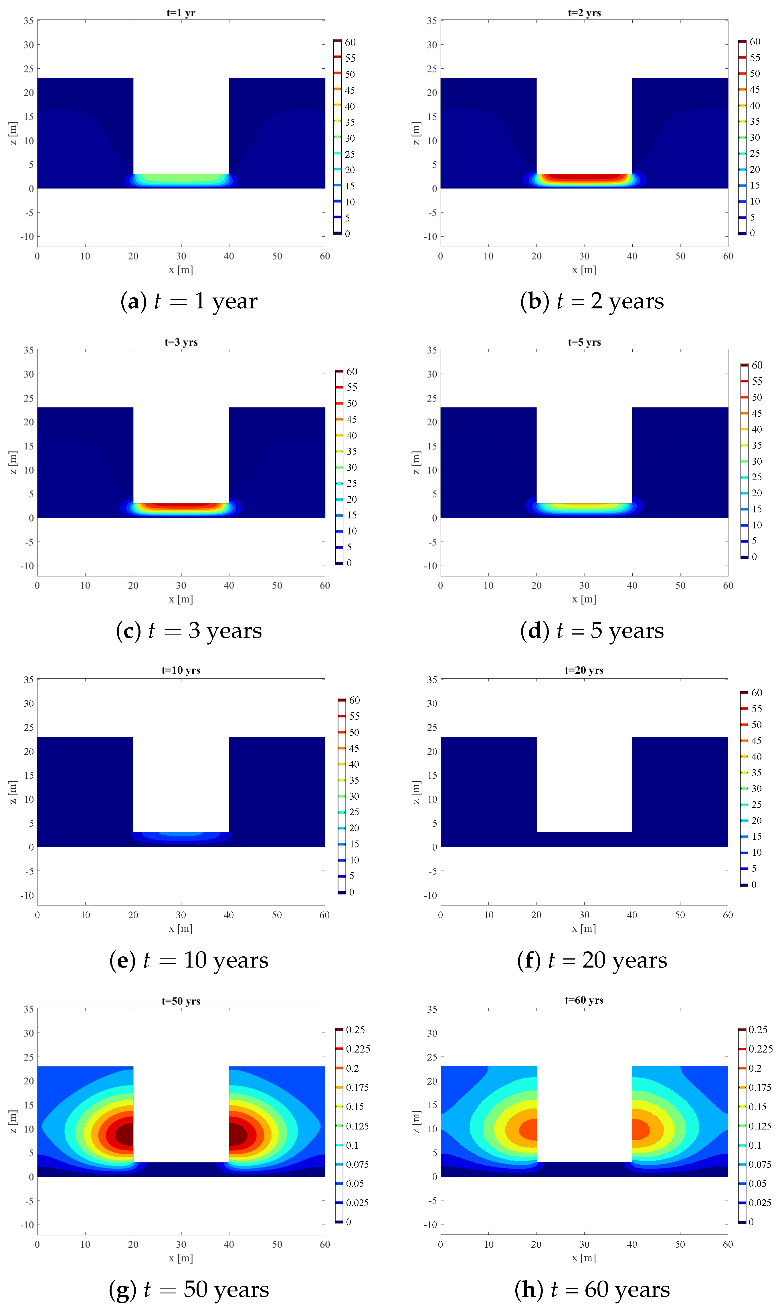 Sci 05 00016 g006a Sci 05 00016 g006a