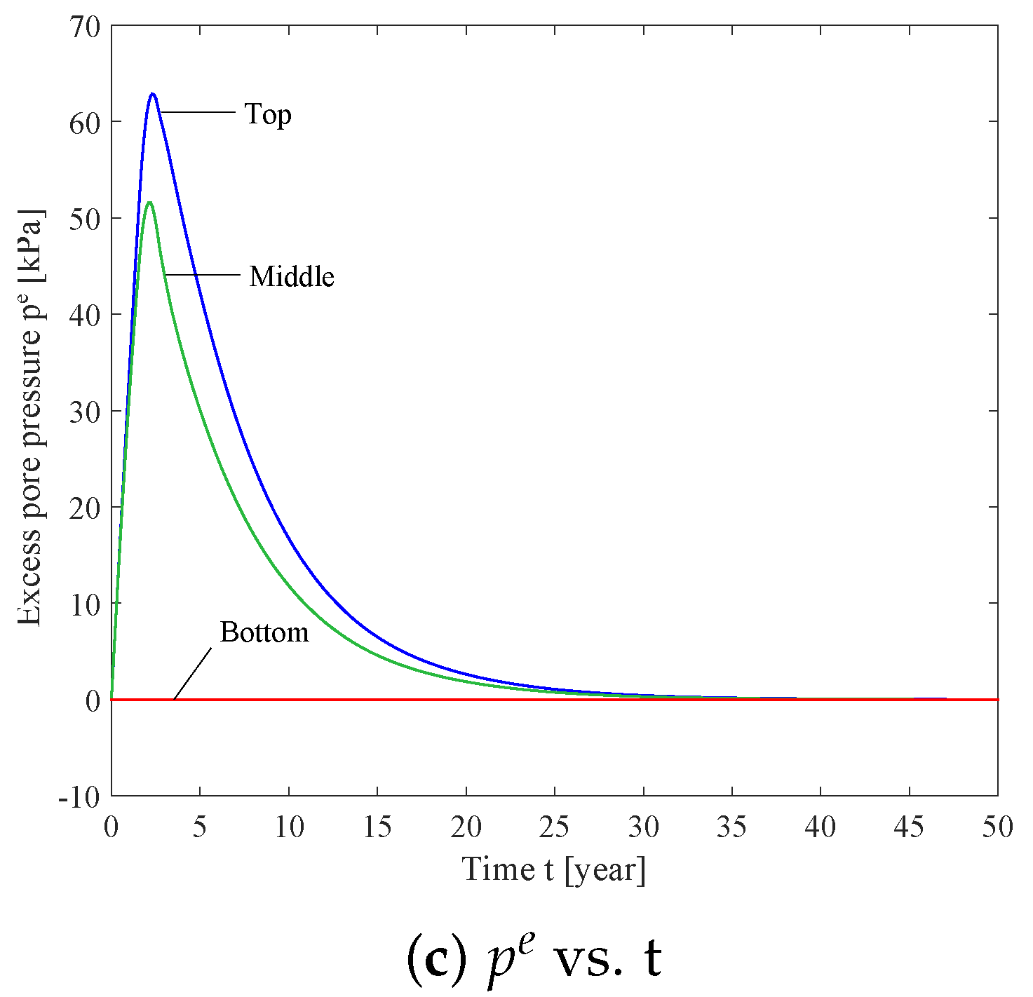 Sci 05 00016 g007b Sci 05 00016 g007b