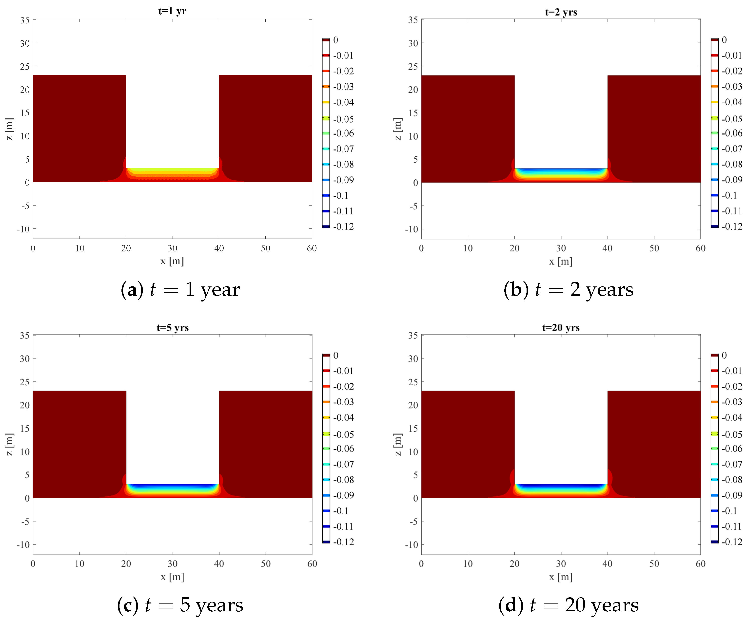 Sci 05 00016 g009 Sci 05 00016 g009