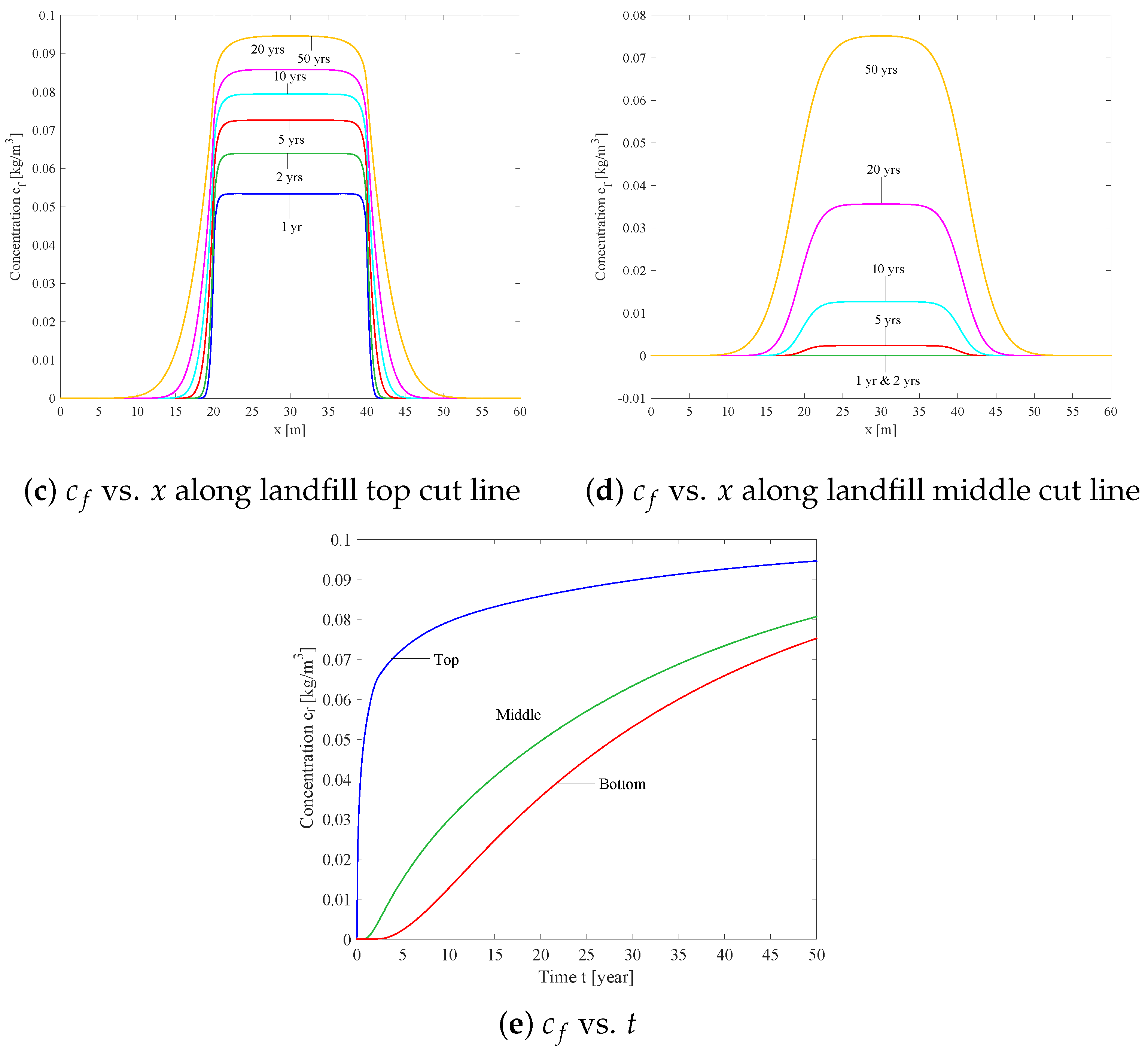 Sci 05 00016 g012b Sci 05 00016 g012b