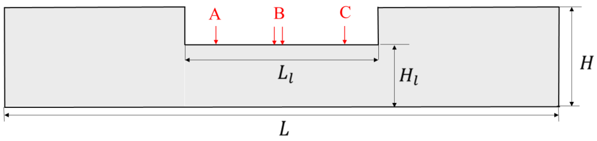 Sci 05 00016 g013 Sci 05 00016 g013