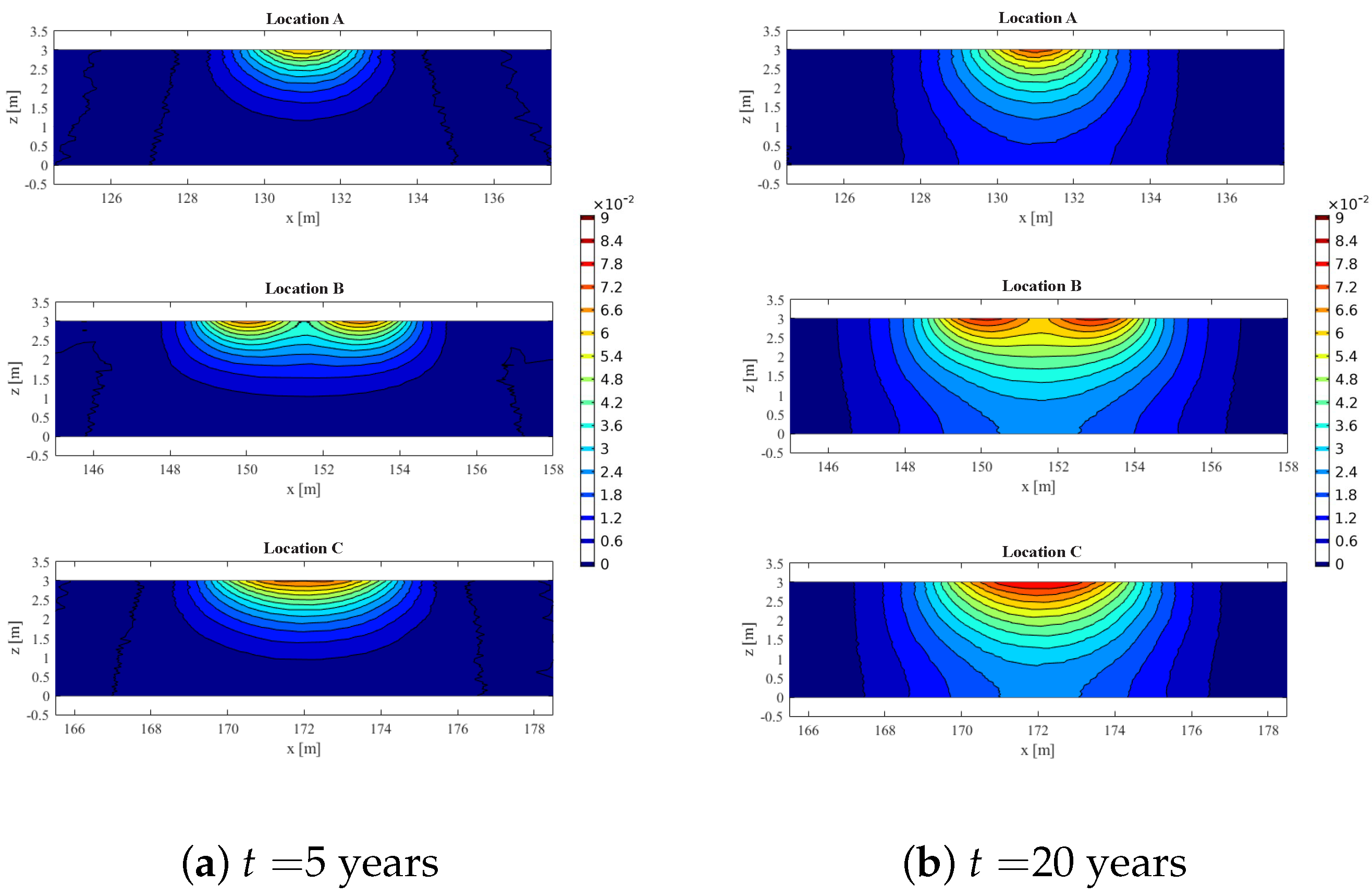 Sci 05 00016 g014a Sci 05 00016 g014a