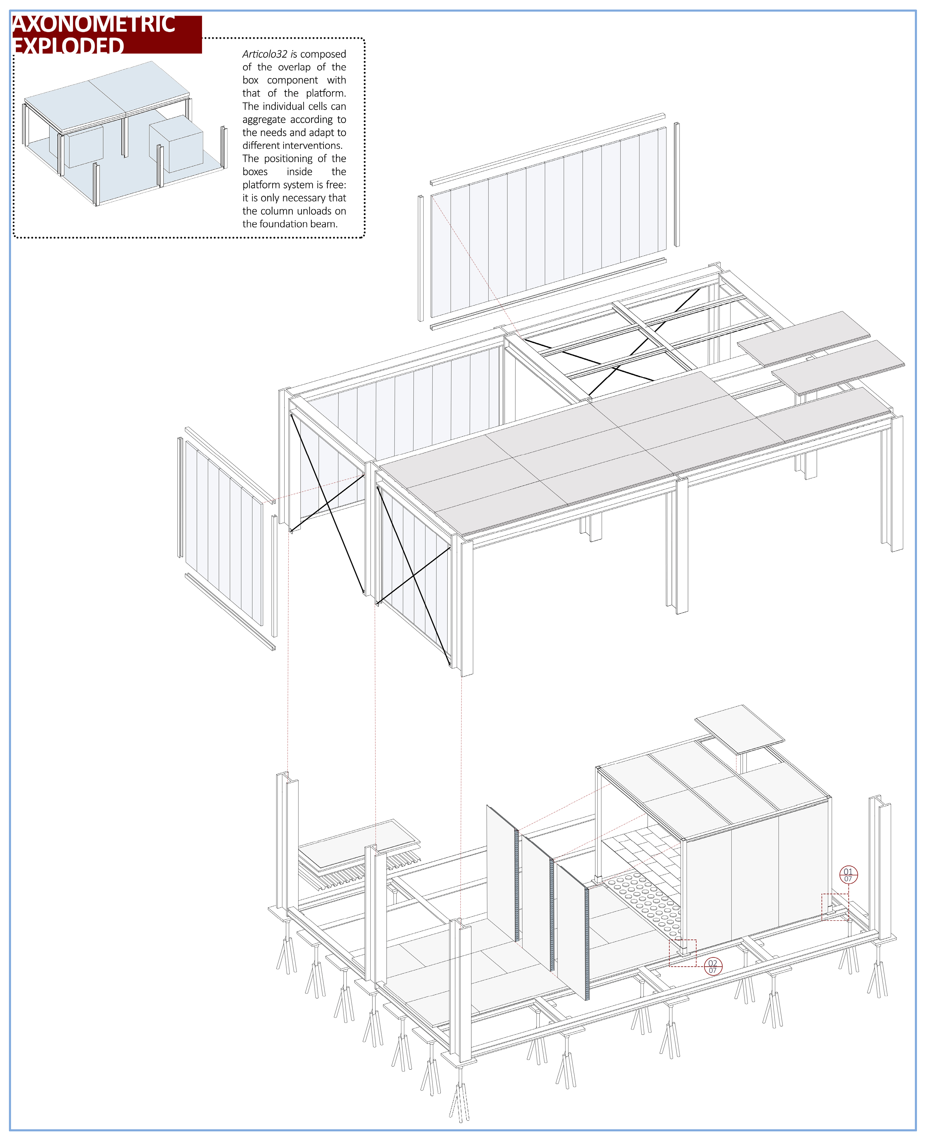 Sci 05 00017 g003 Sci 05 00017 g003