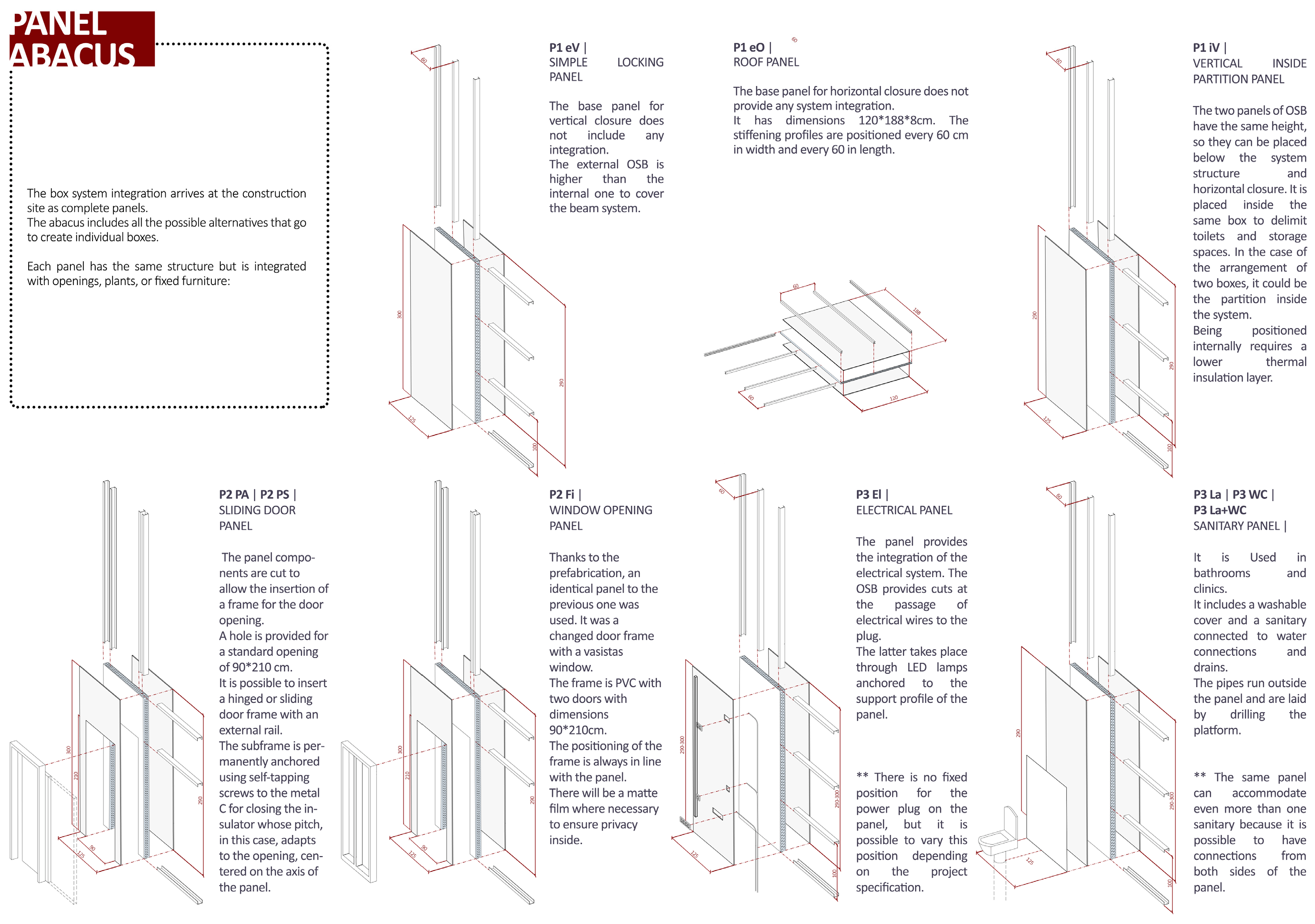 Sci 05 00017 g004 Sci 05 00017 g004