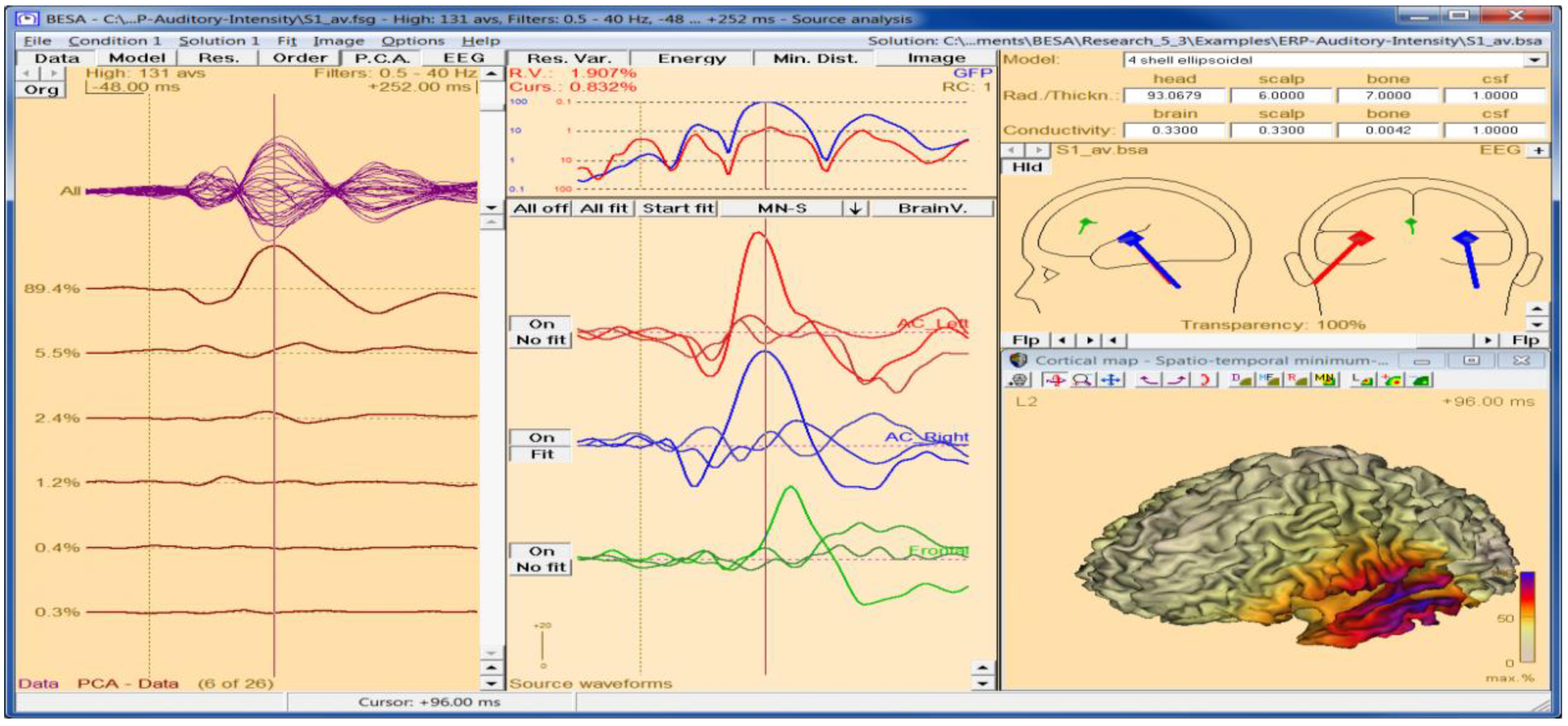 Sci 05 00023 g002 Sci 05 00023 g002