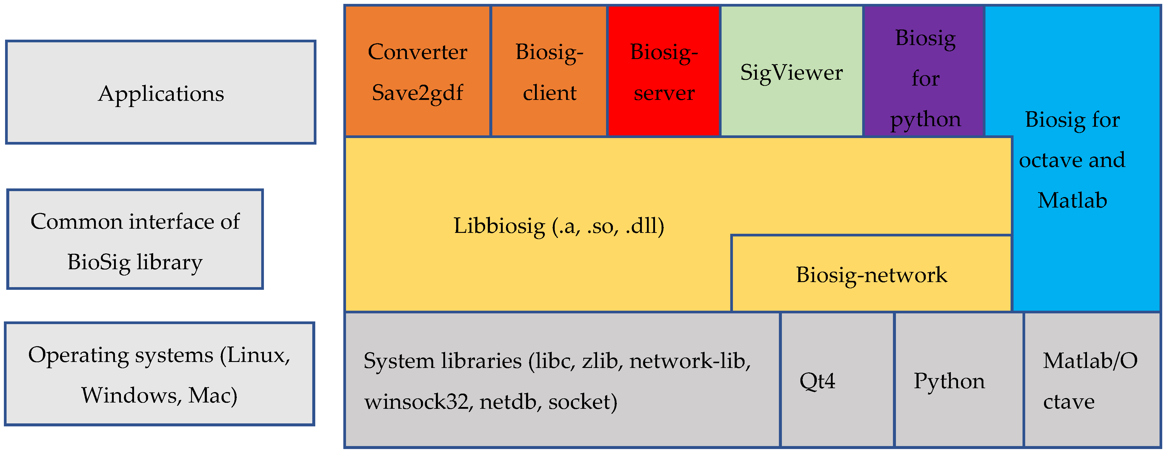 Sci 05 00023 g003 Sci 05 00023 g003