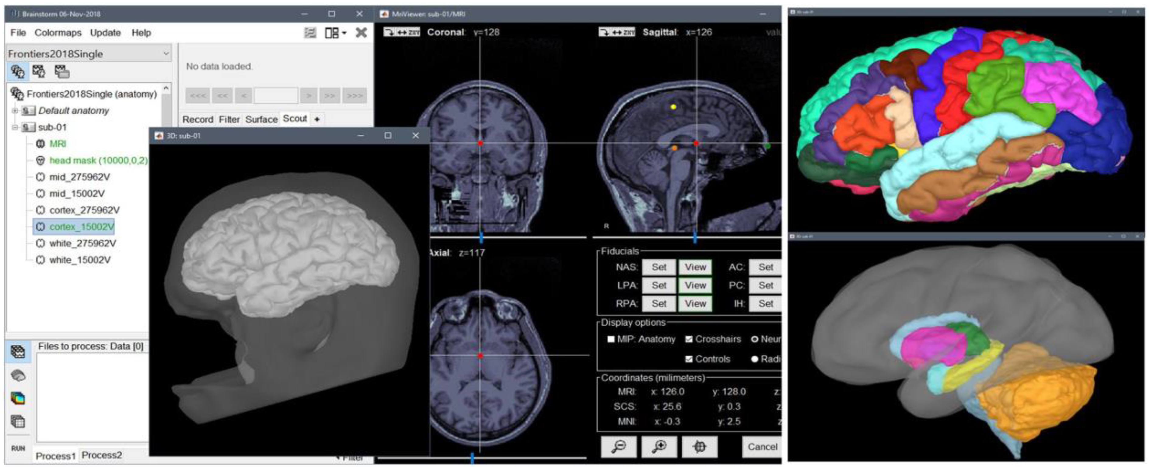 Sci 05 00023 g005 Sci 05 00023 g005