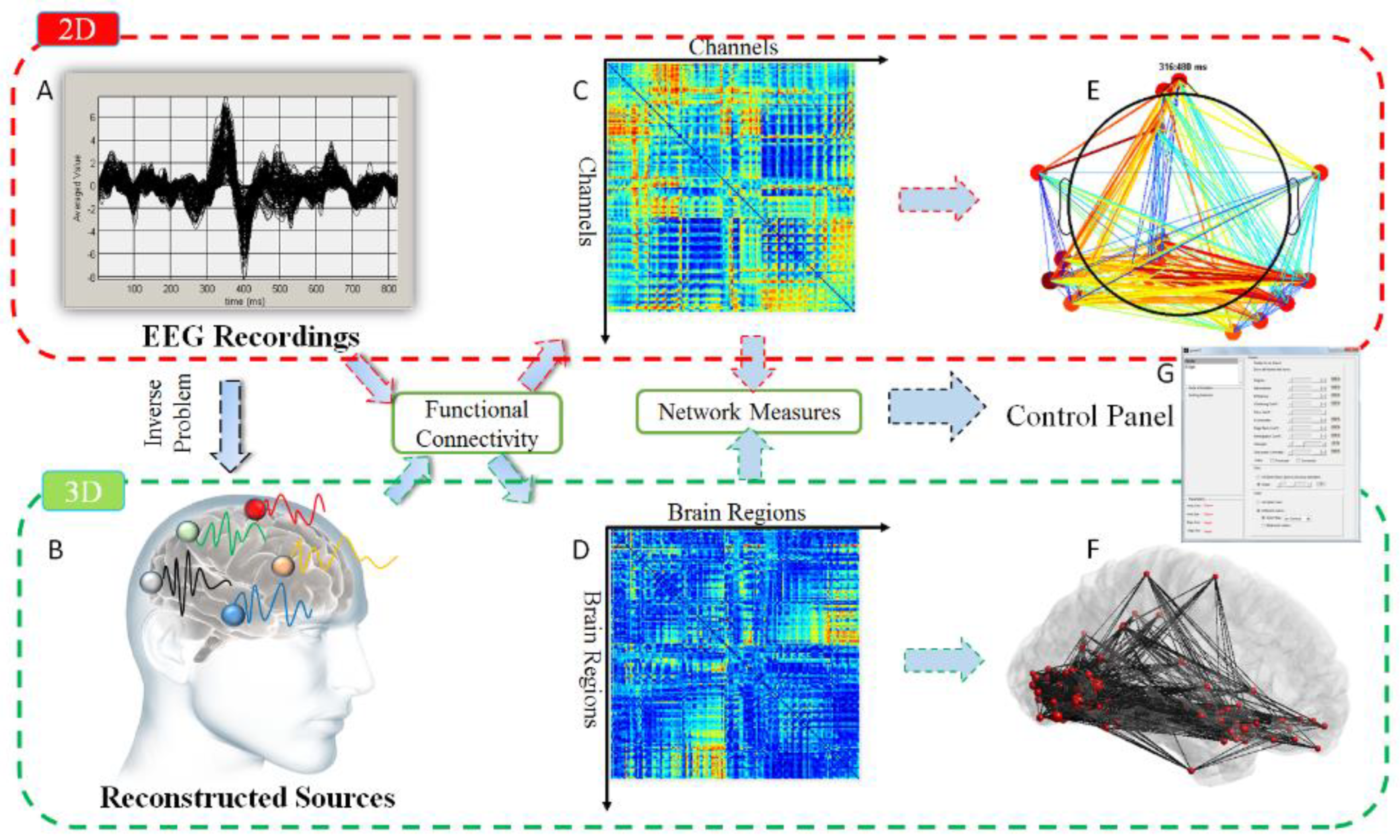 Sci 05 00023 g007 Sci 05 00023 g007