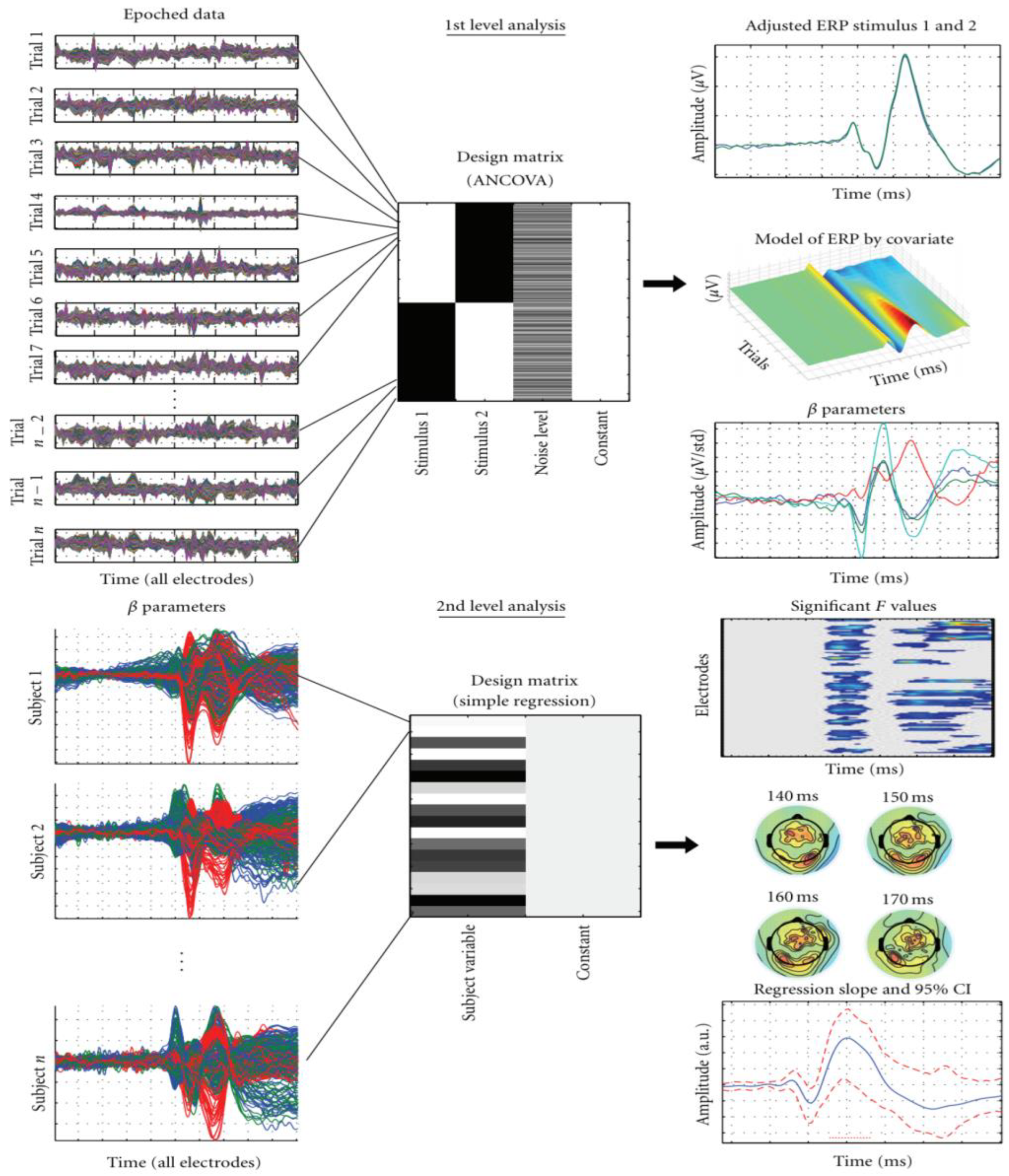 Sci 05 00023 g009 Sci 05 00023 g009