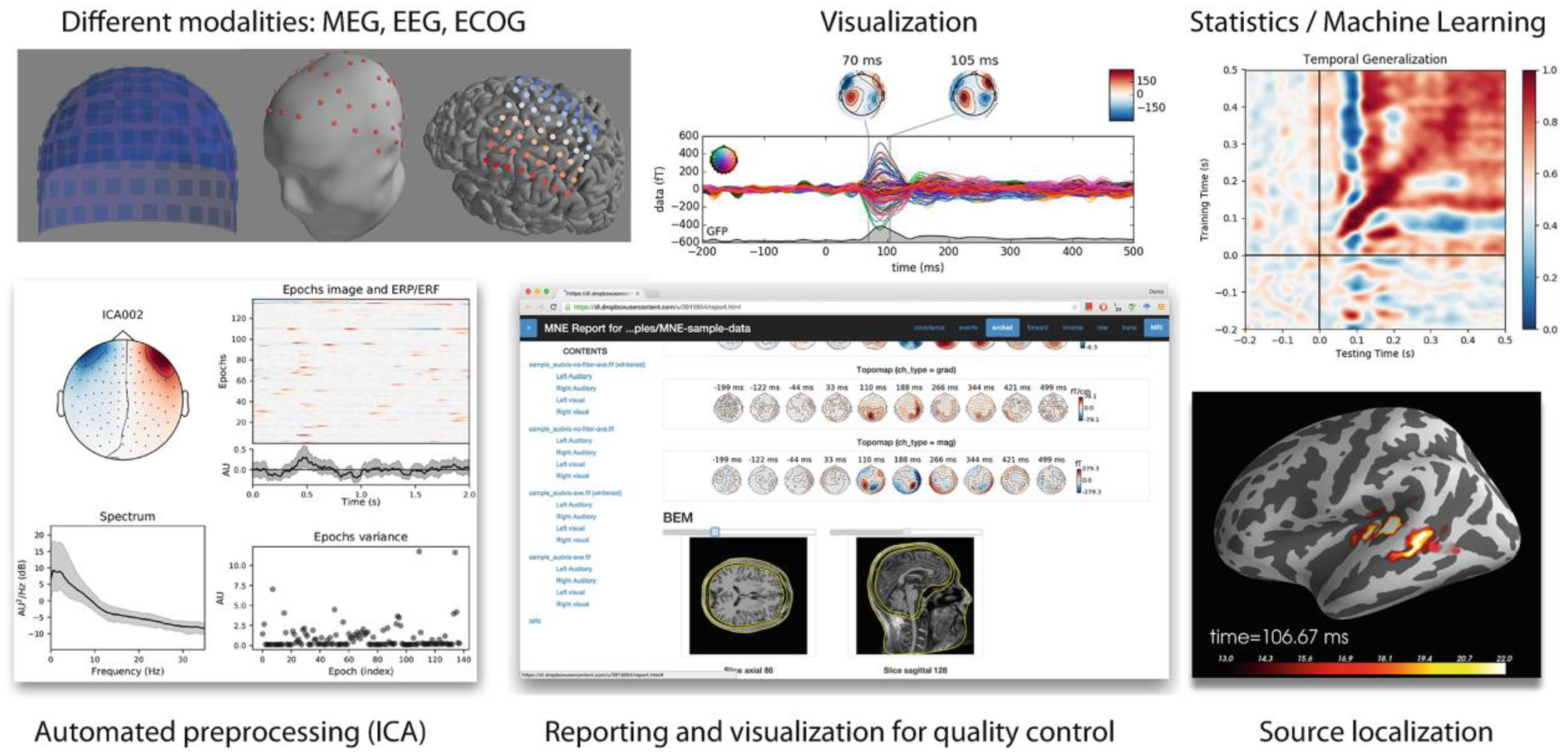 Sci 05 00023 g010 Sci 05 00023 g010