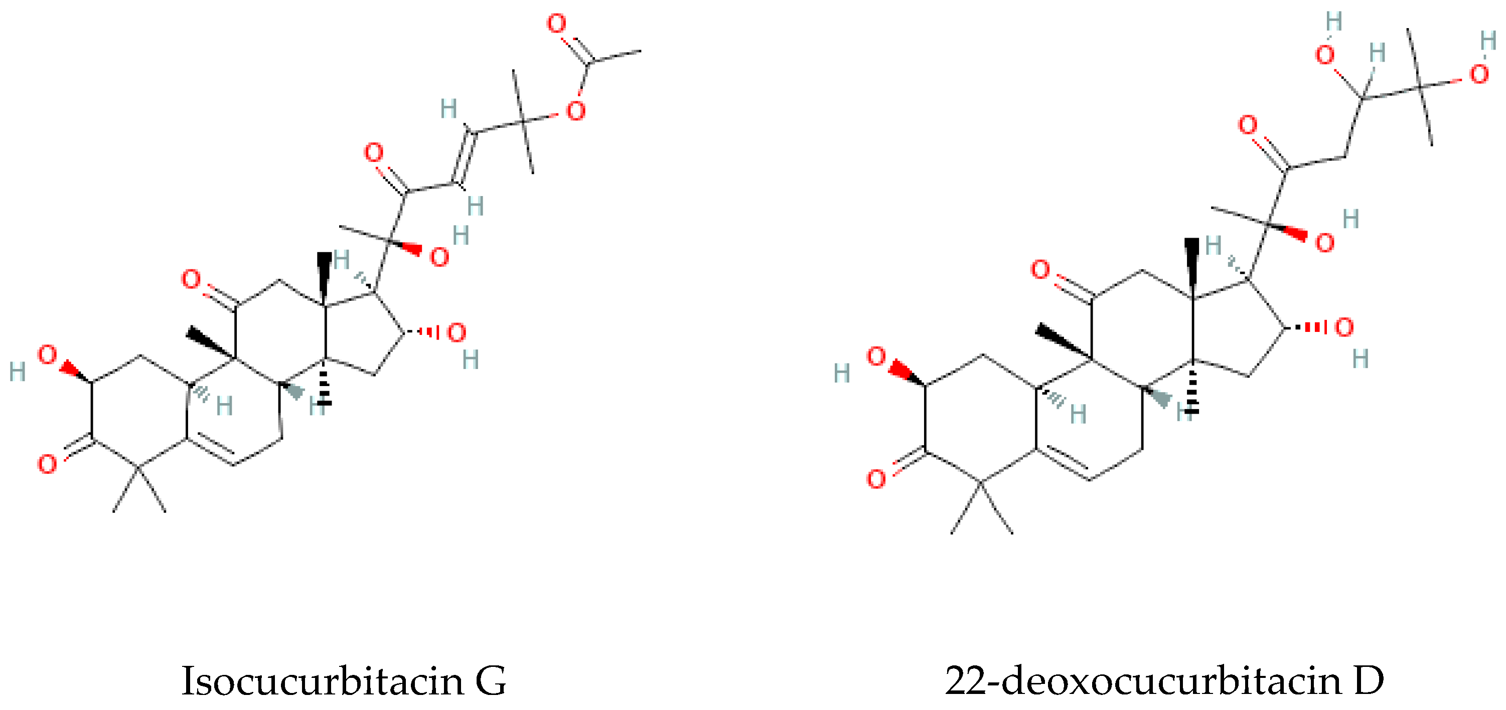 Sci 06 00007 g004a Sci 06 00007 g004a