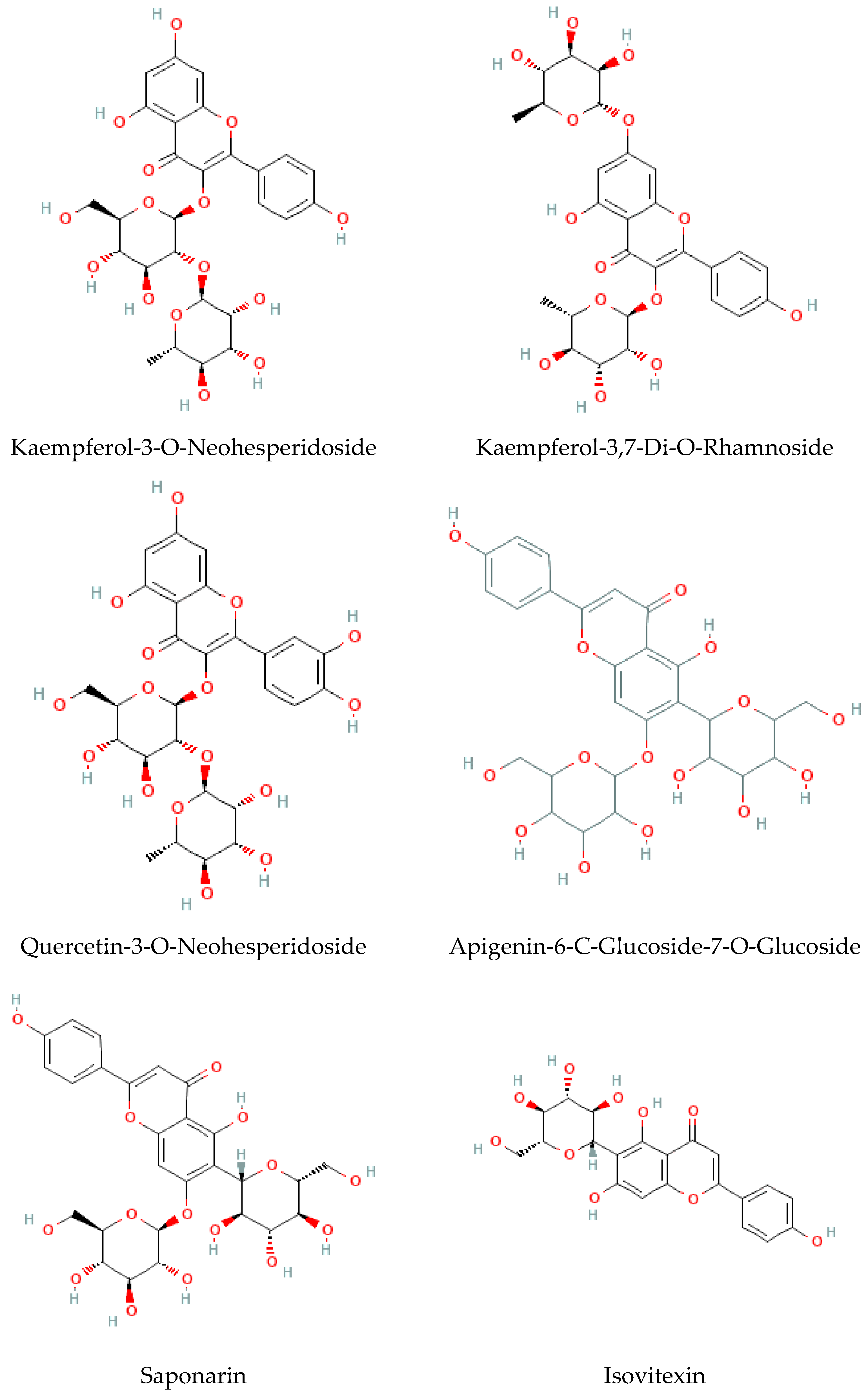 Sci 06 00007 g006a Sci 06 00007 g006a
