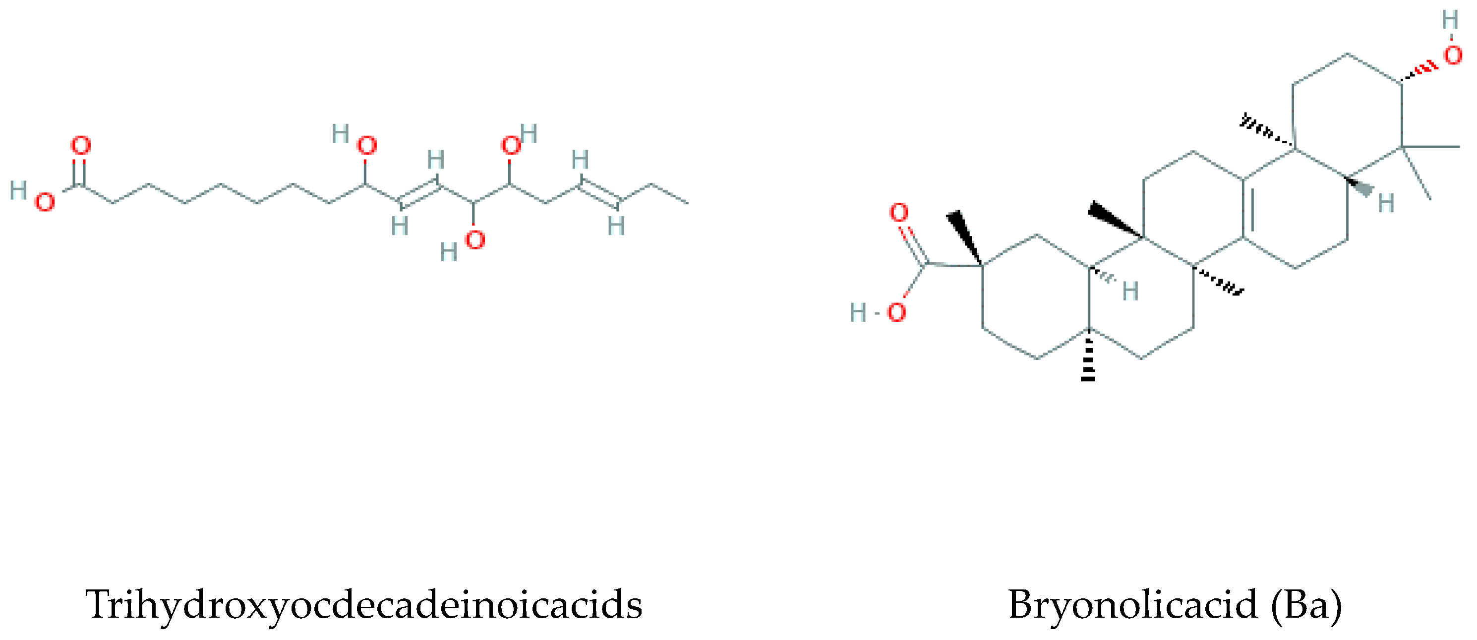 Sci 06 00007 g007b Sci 06 00007 g007b