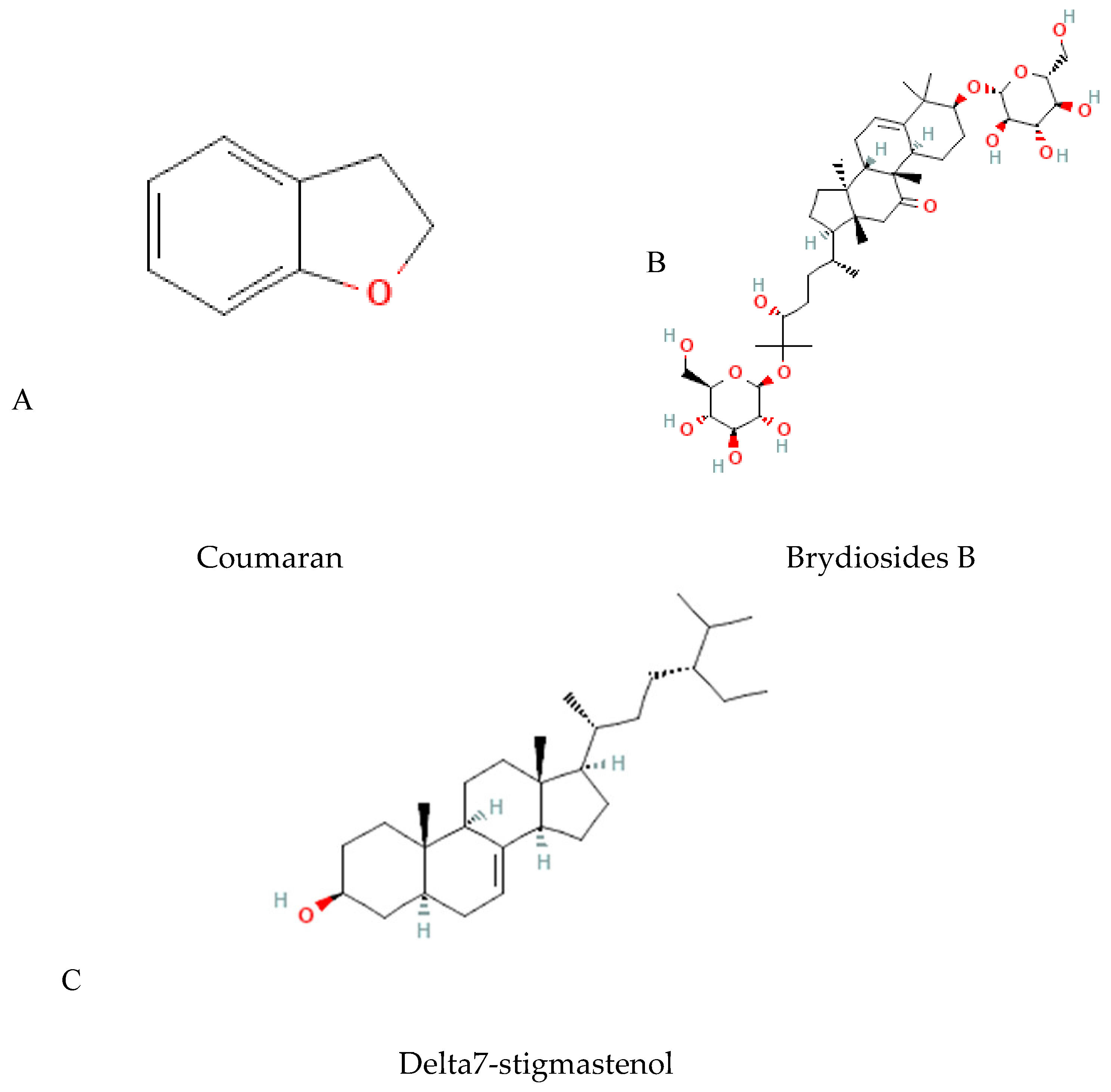 Sci 06 00007 g008 Sci 06 00007 g008