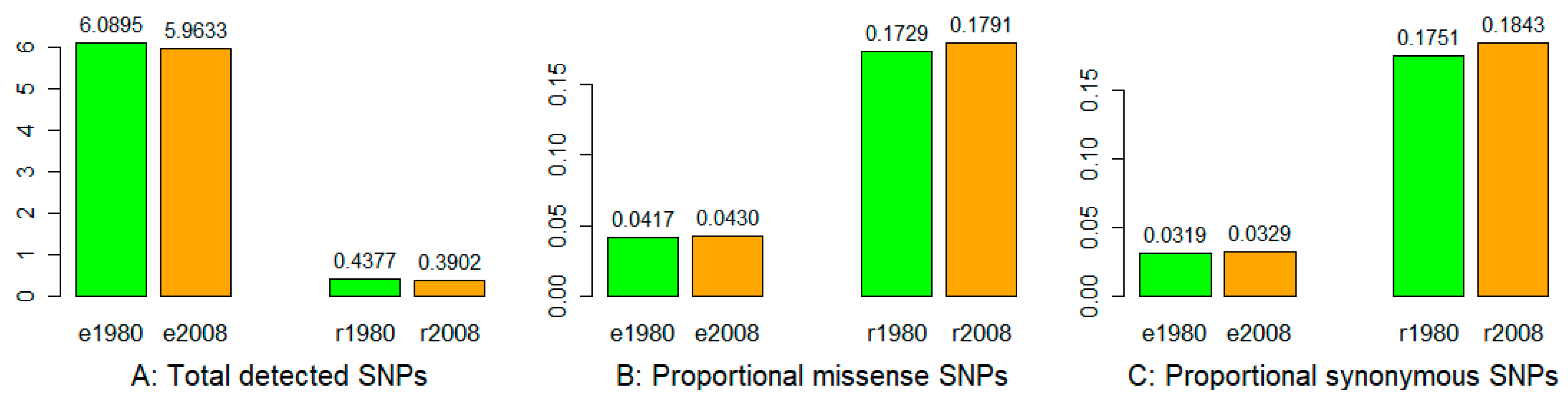 Sci 06 00016 g001 Sci 06 00016 g001
