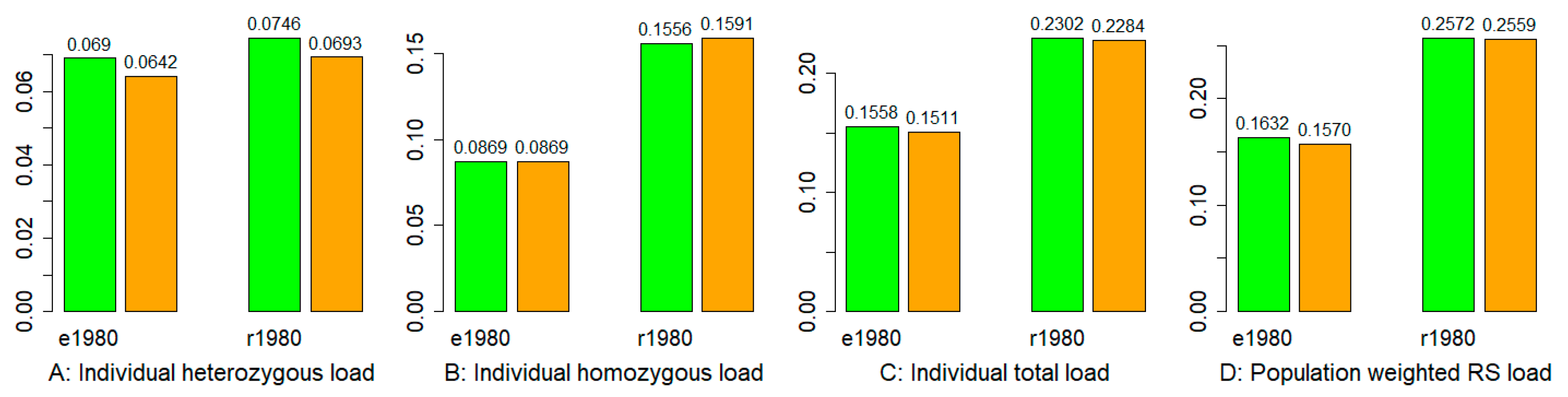 Sci 06 00016 g004 Sci 06 00016 g004