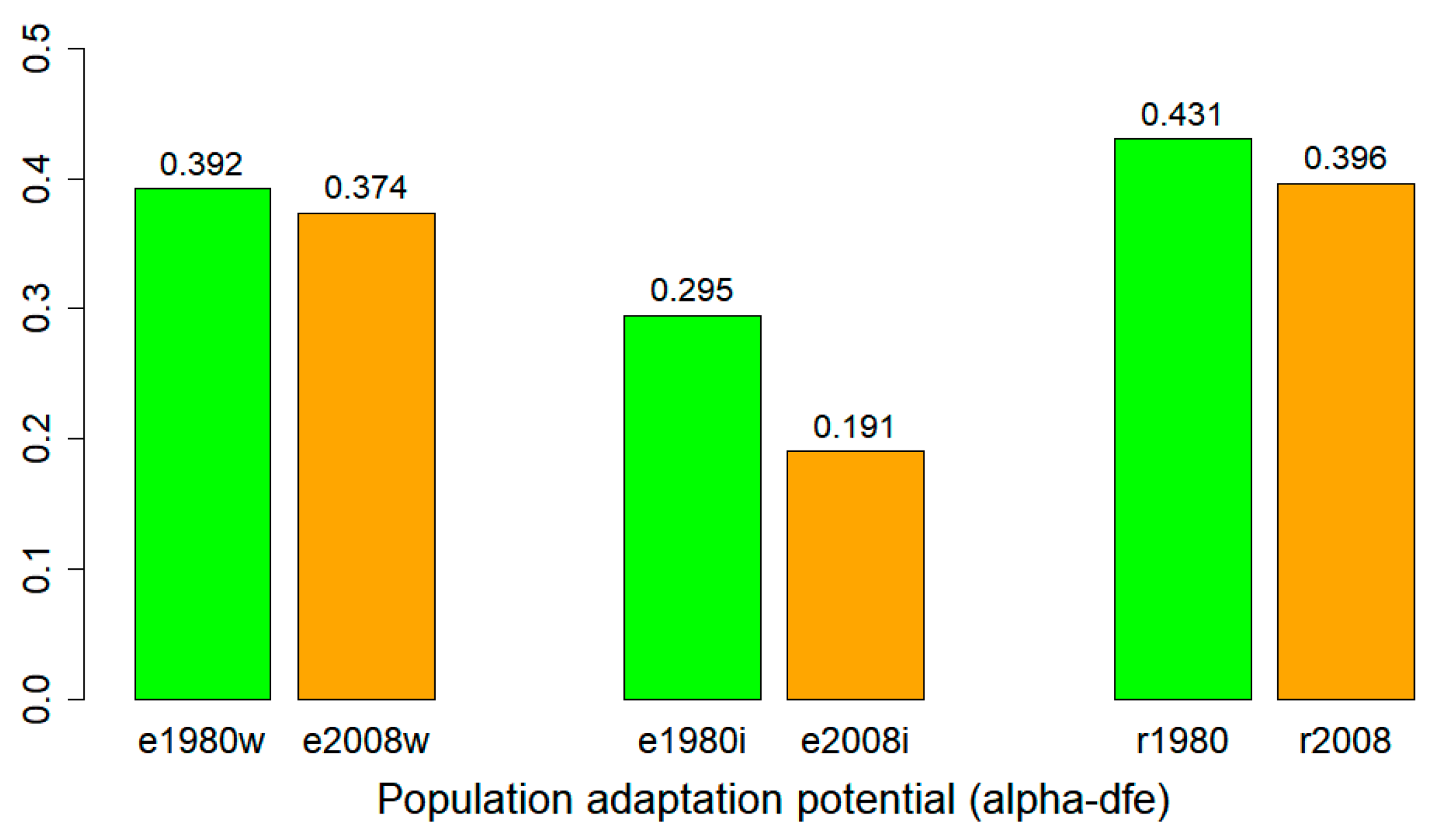 Sci 06 00016 g005 Sci 06 00016 g005