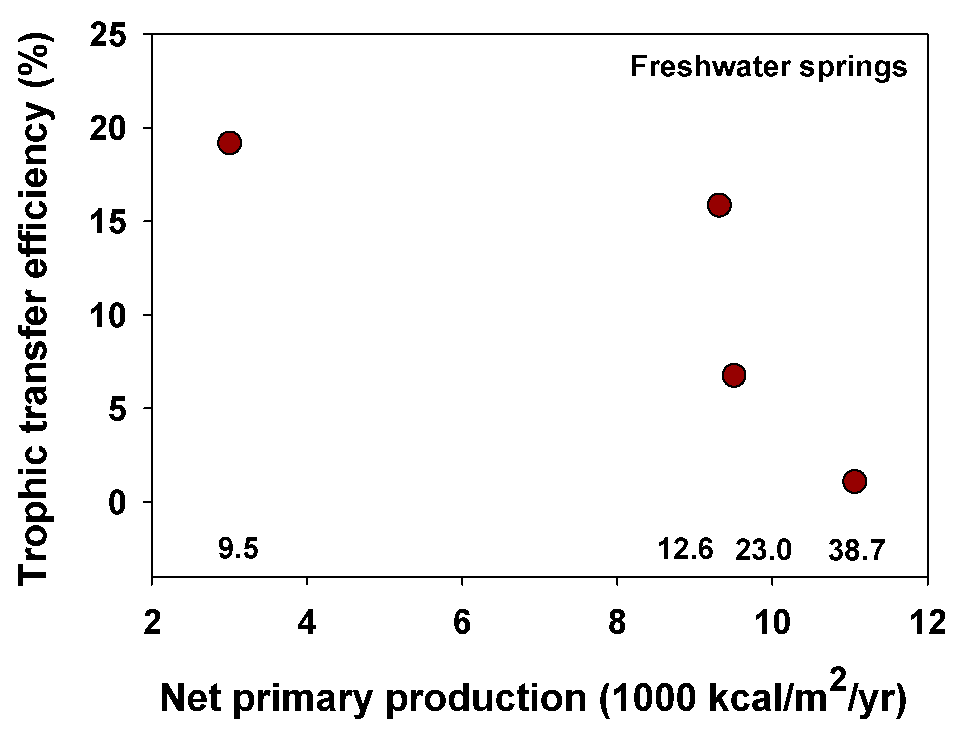 Sci 06 00028 g002 Sci 06 00028 g002