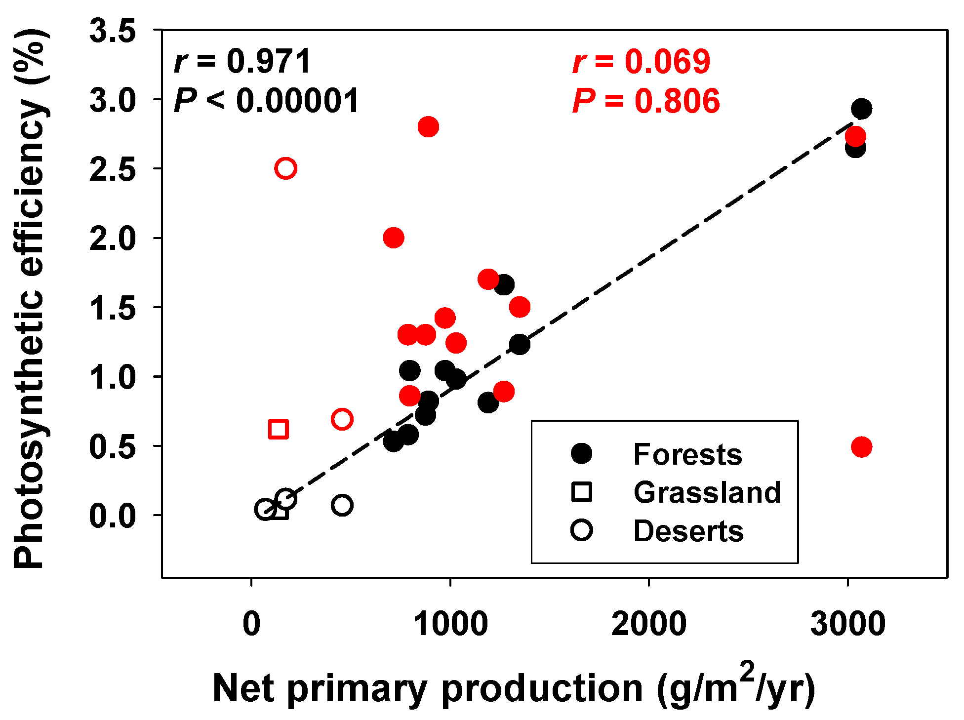 Sci 06 00028 g004 Sci 06 00028 g004