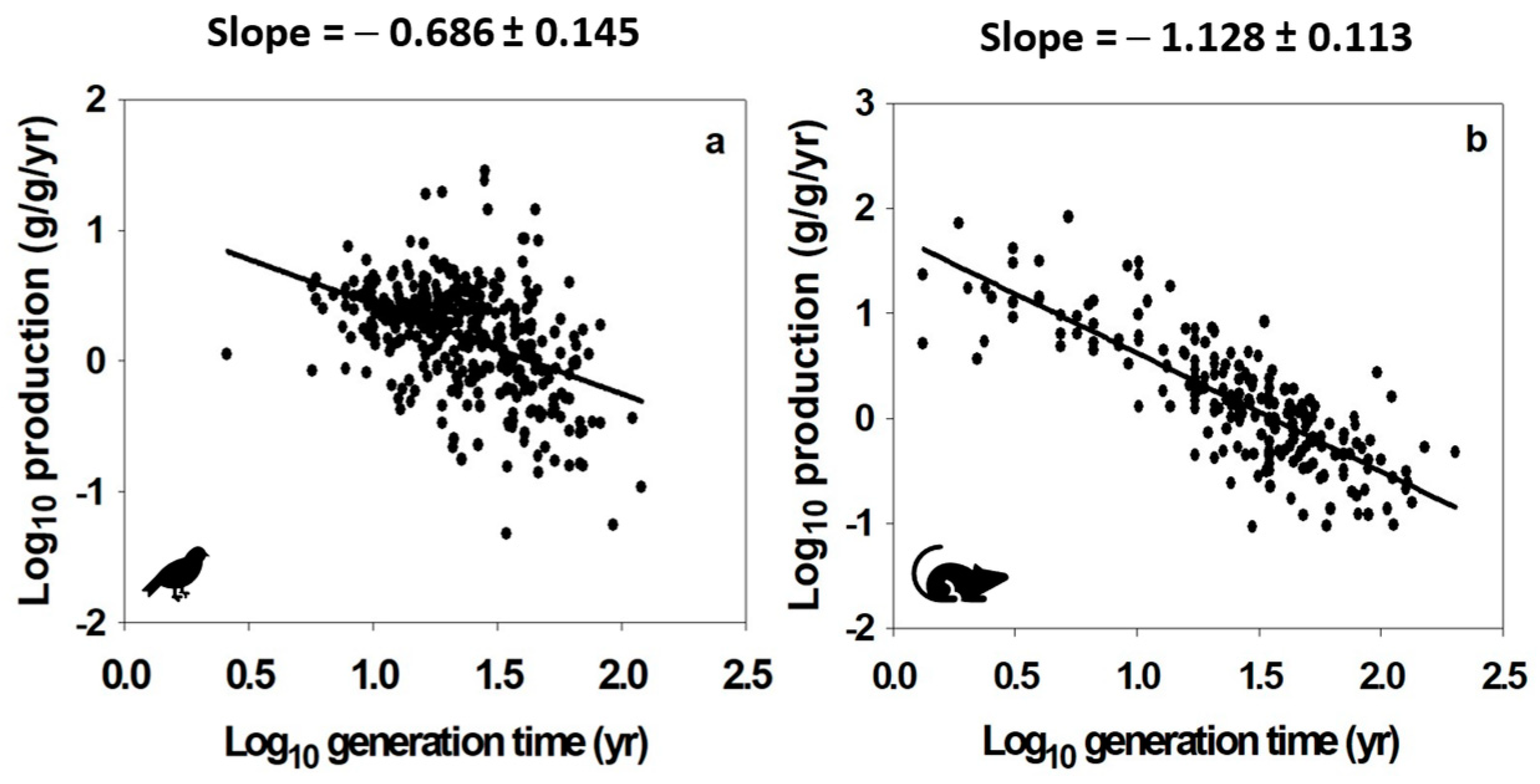 Sci 06 00028 g010 Sci 06 00028 g010