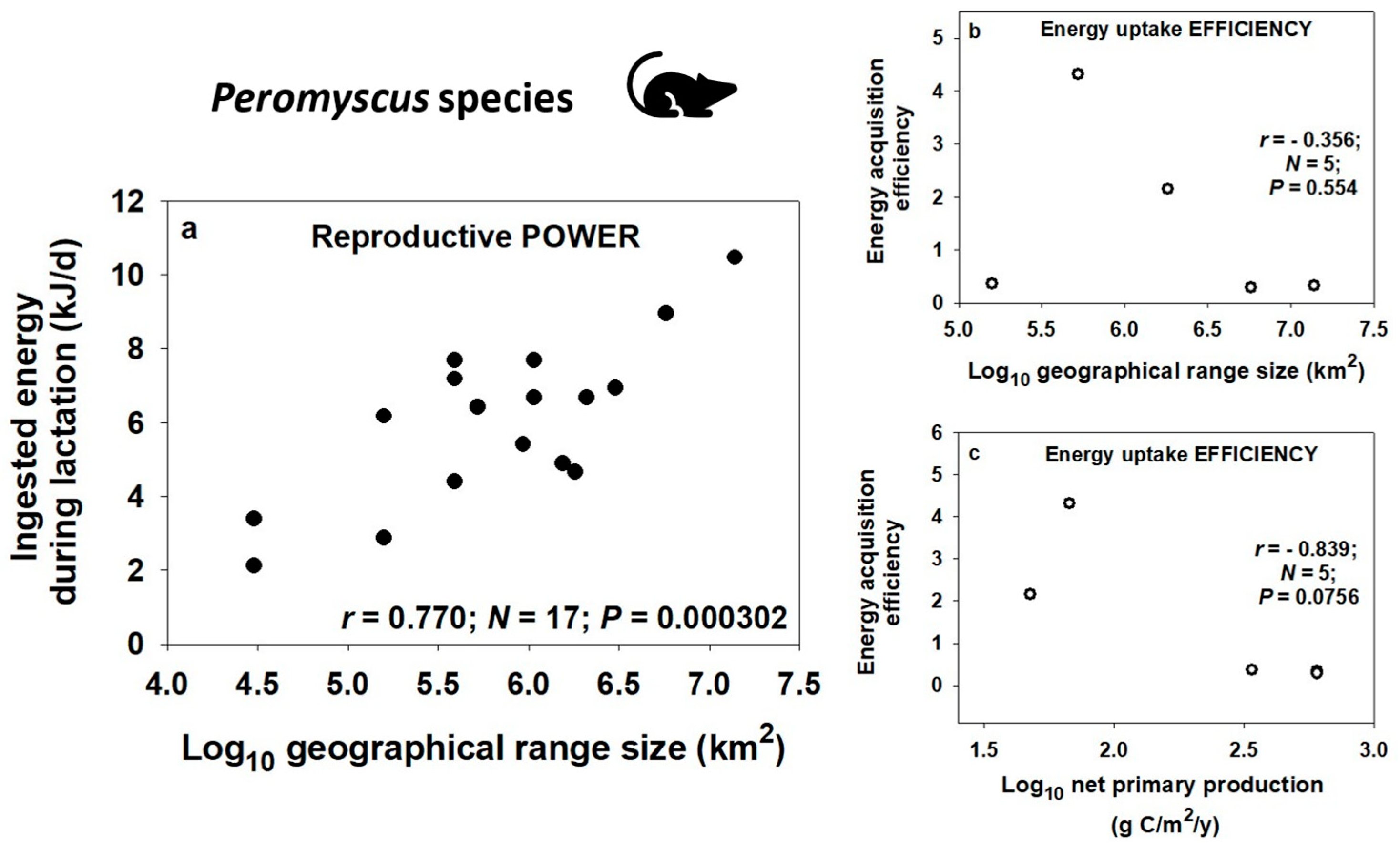 Sci 06 00028 g011 Sci 06 00028 g011
