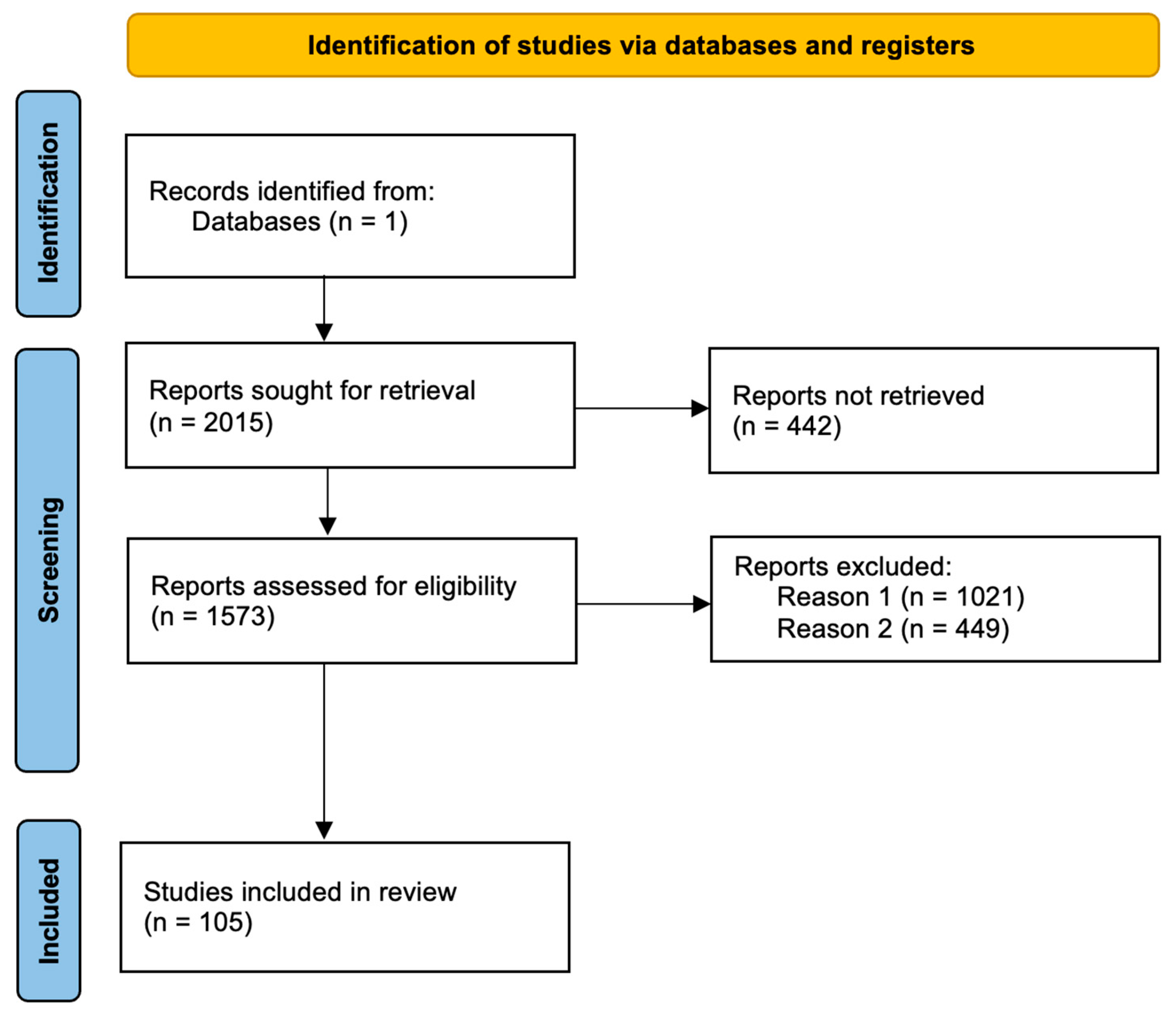 Sci 06 00039 g001 Sci 06 00039 g001