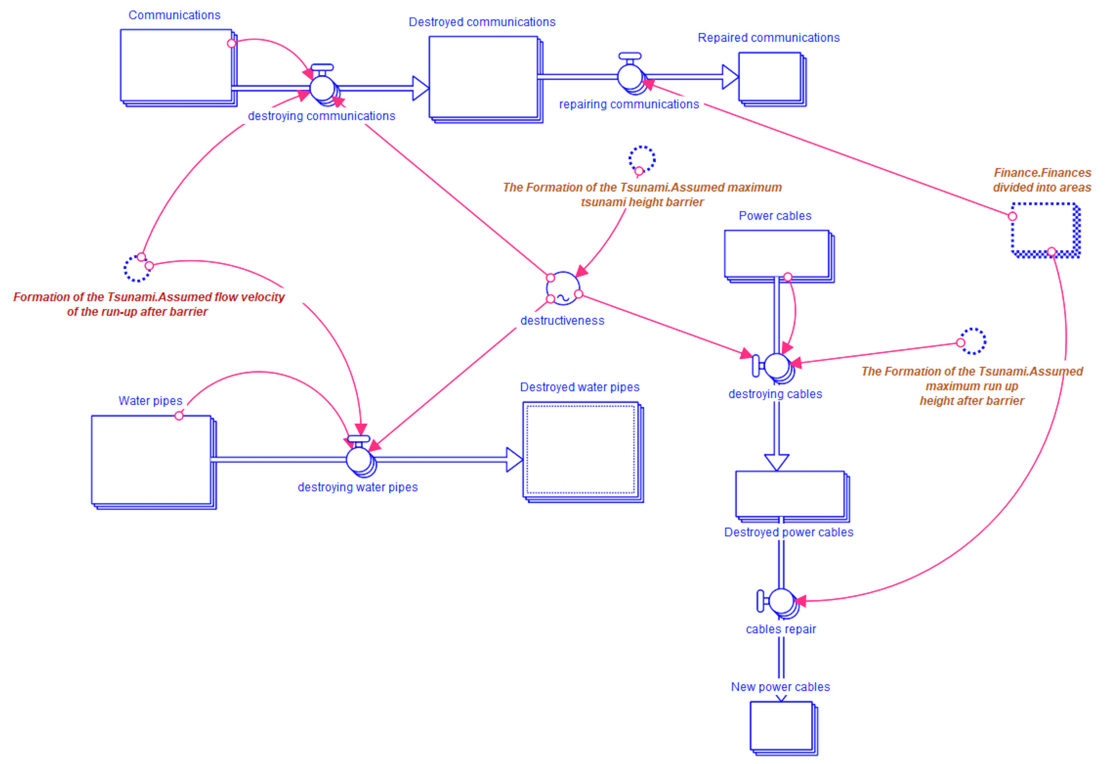 Sci 06 00039 g008 Sci 06 00039 g008