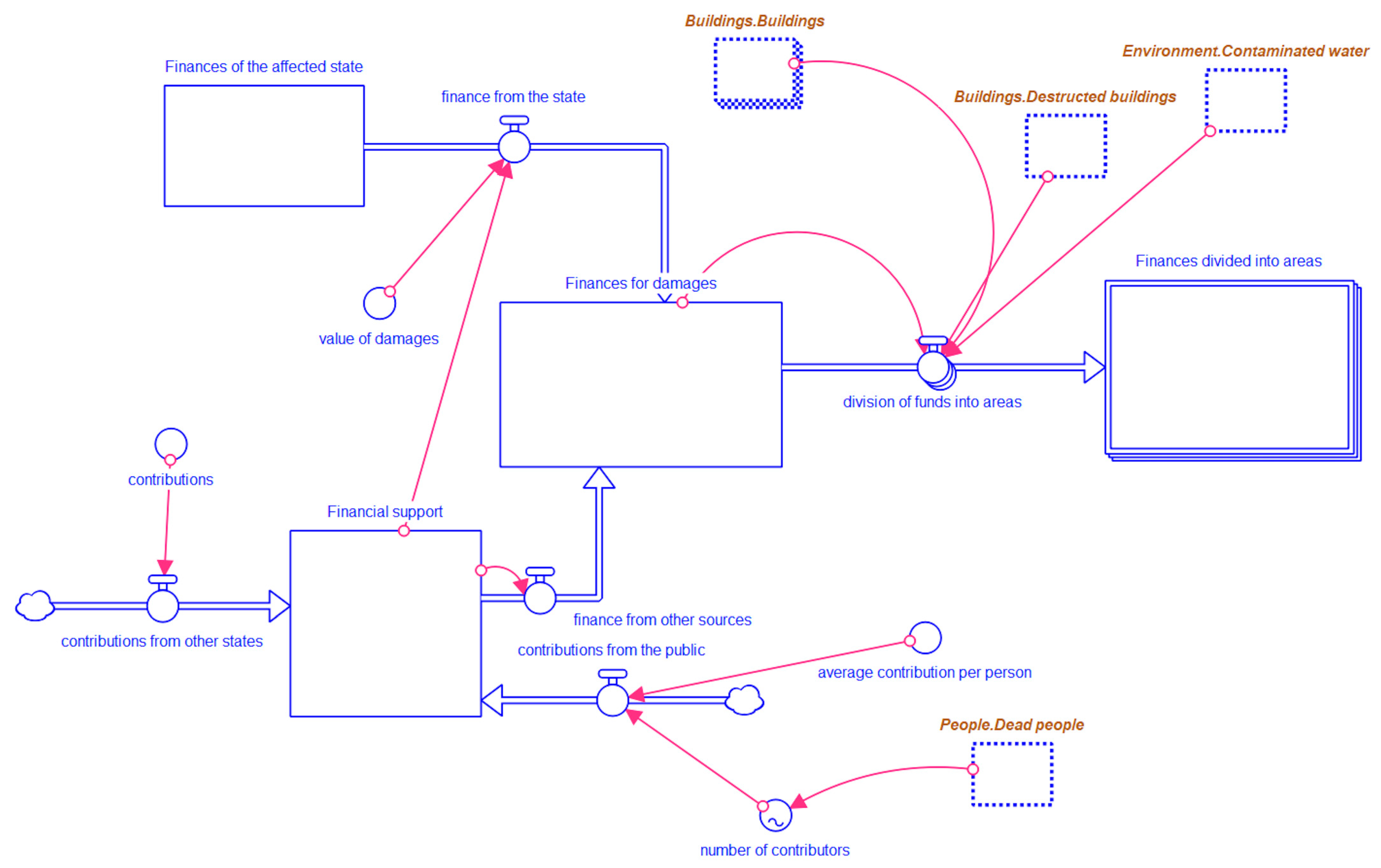 Sci 06 00039 g009 Sci 06 00039 g009