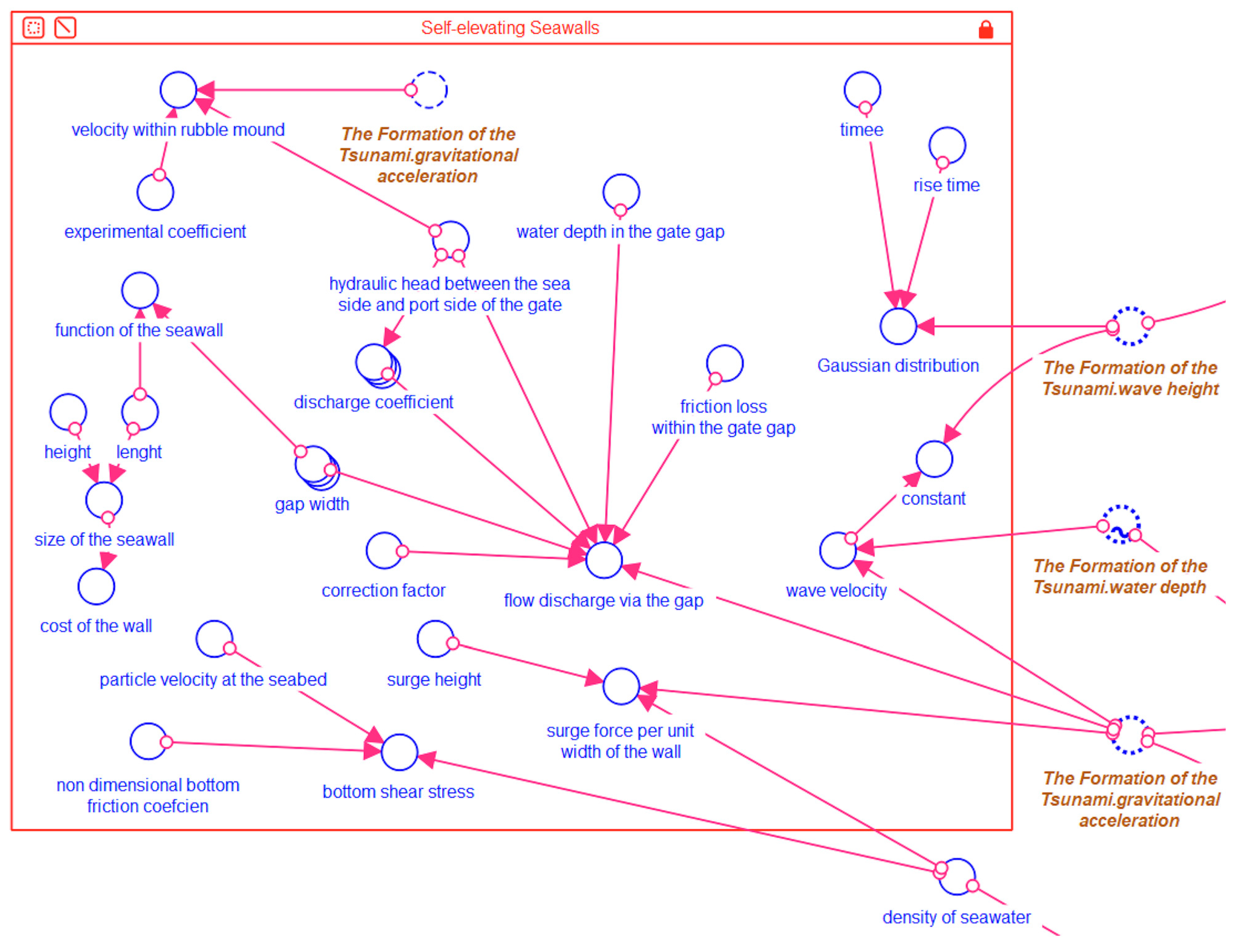Sci 06 00039 g010 Sci 06 00039 g010