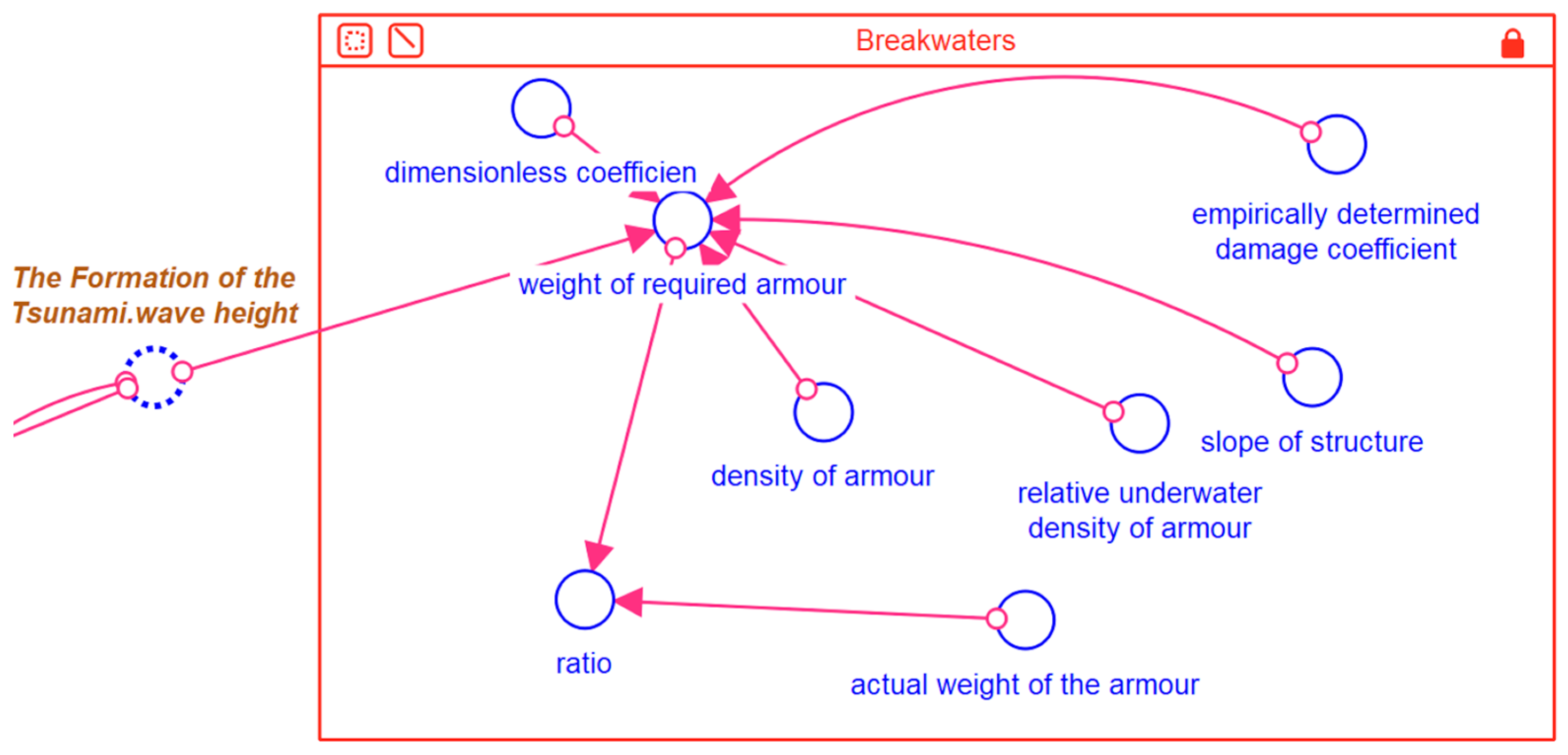 Sci 06 00039 g011 Sci 06 00039 g011