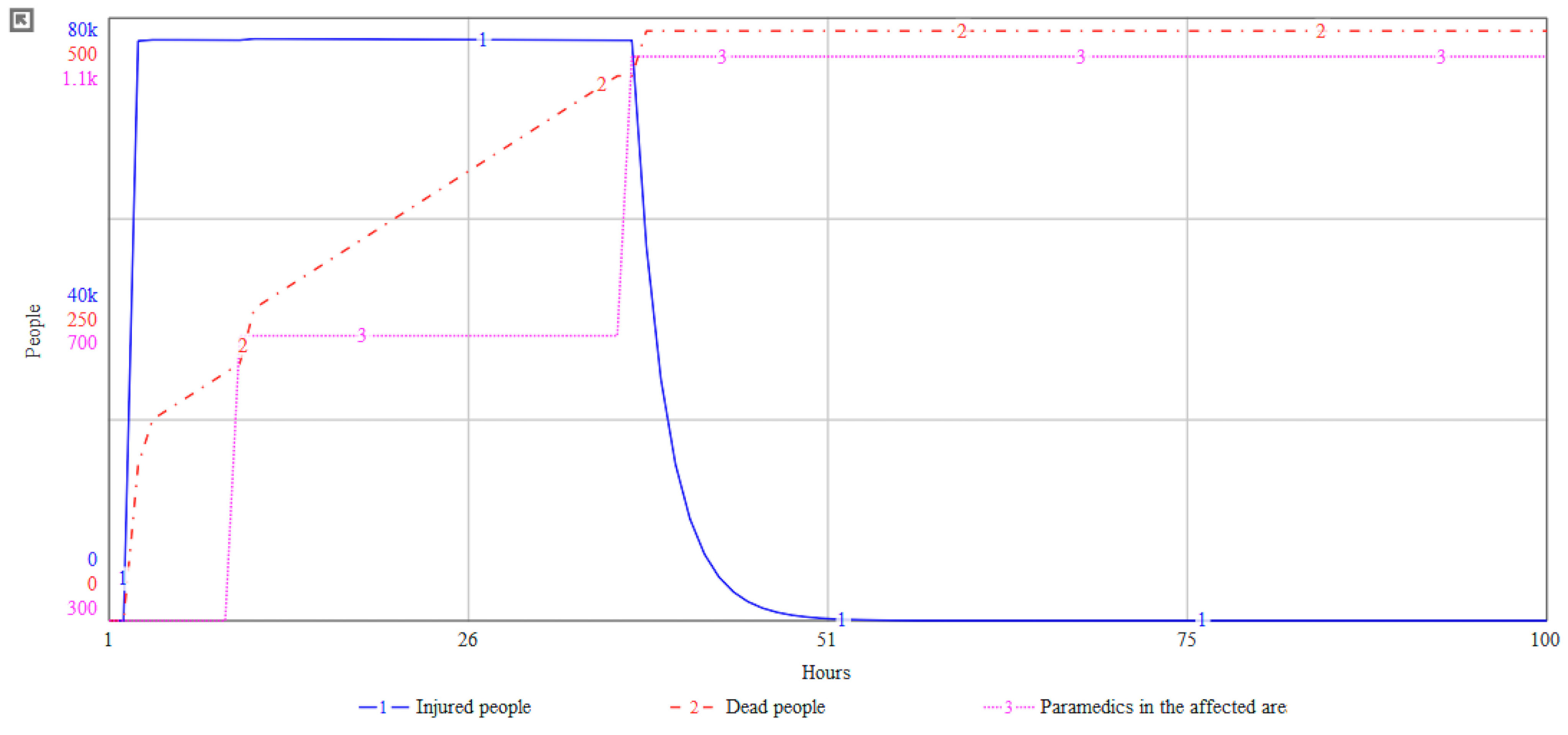Sci 06 00039 g016 Sci 06 00039 g016