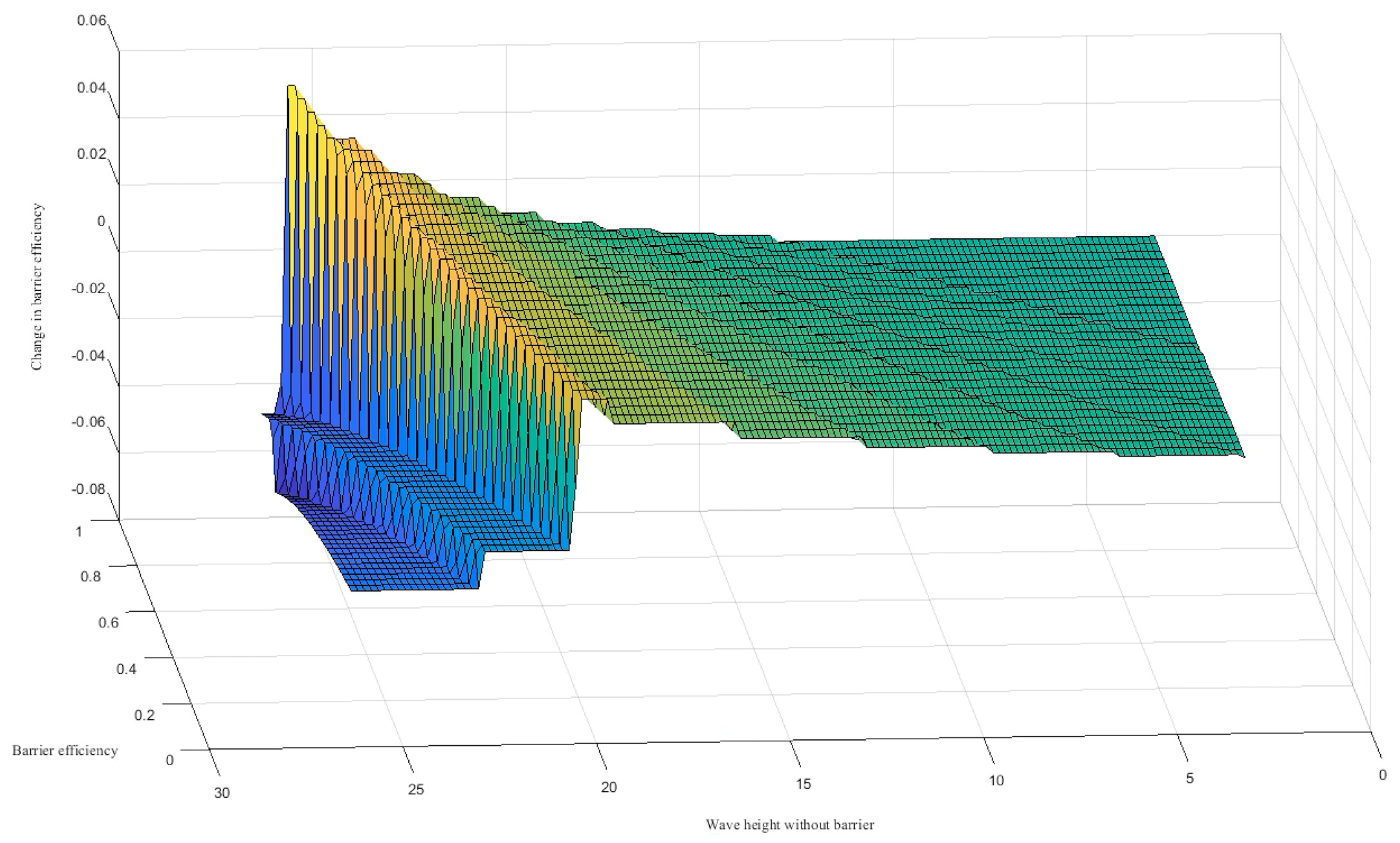 Sci 06 00039 g019 Sci 06 00039 g019