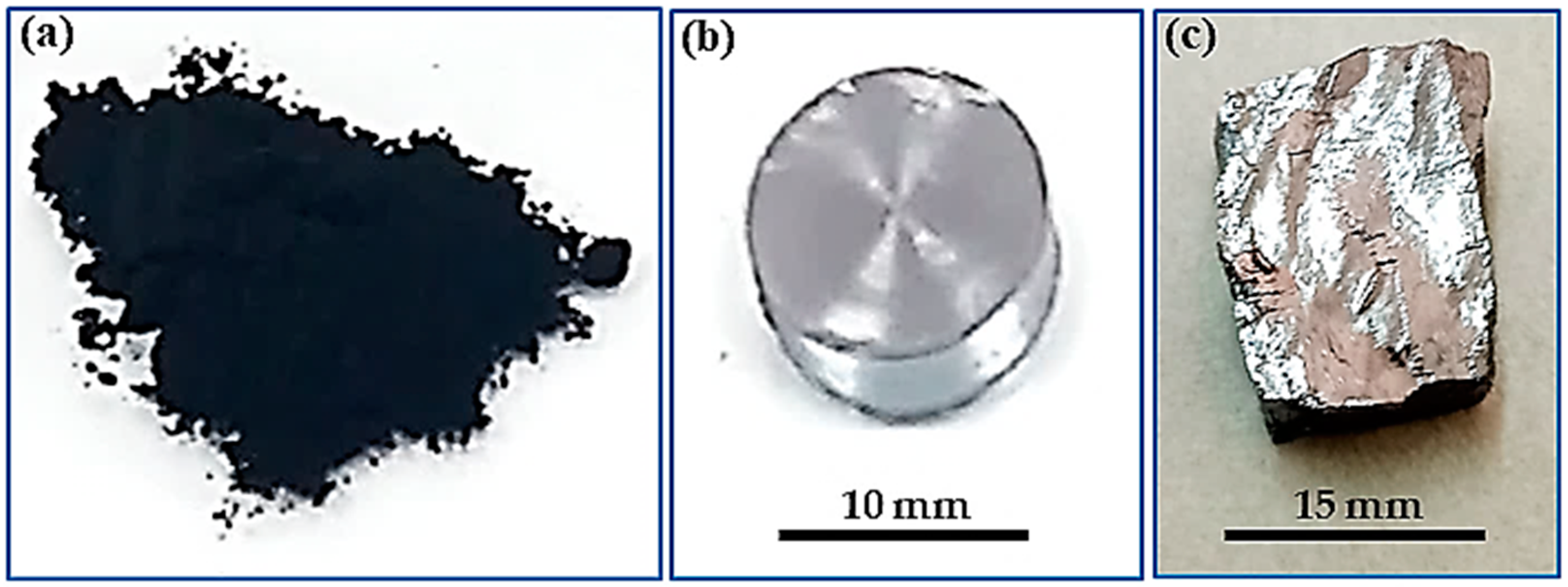 Sci 06 00061 g003 Sci 06 00061 g003