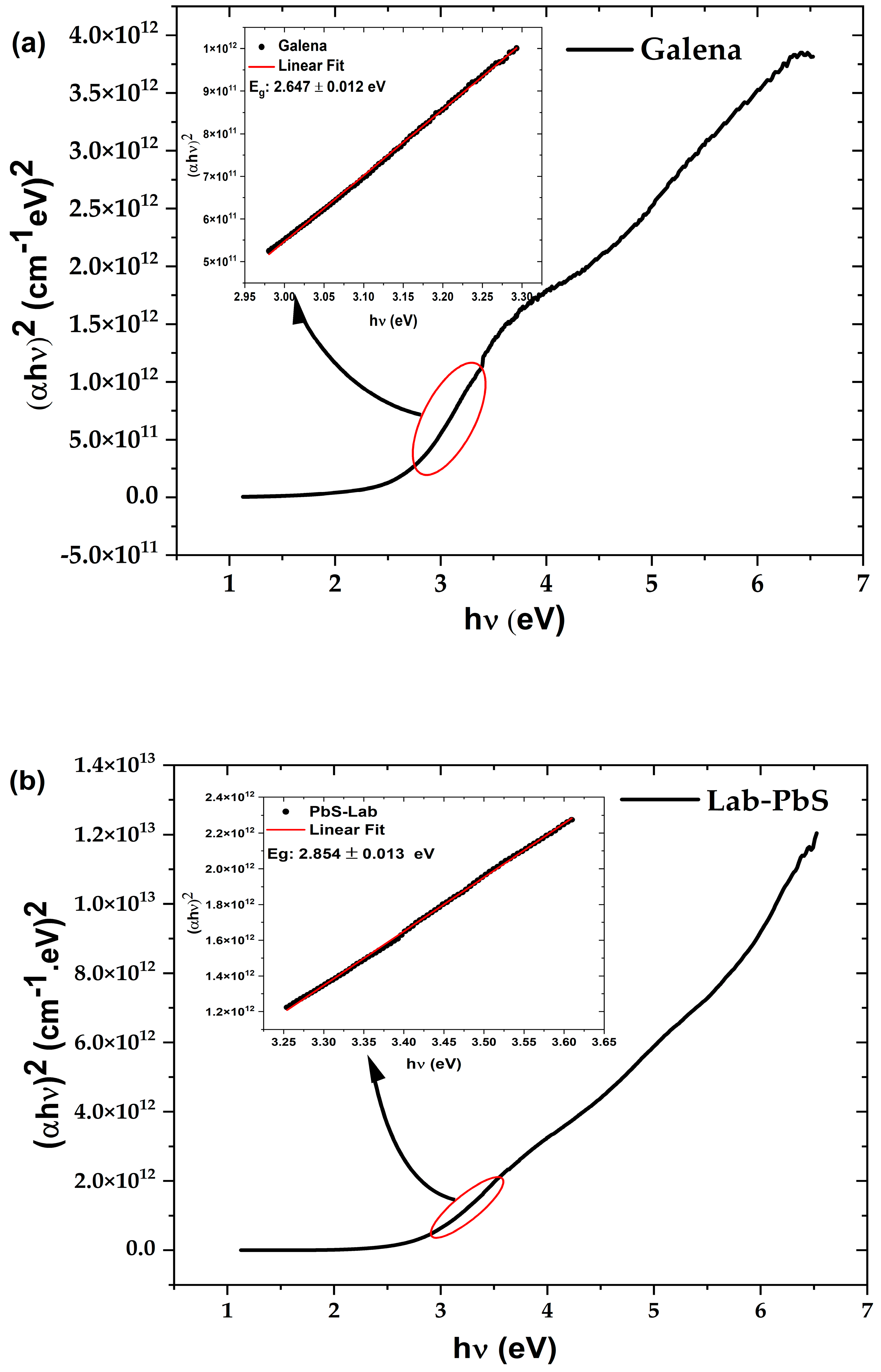 Sci 06 00061 g012 Sci 06 00061 g012