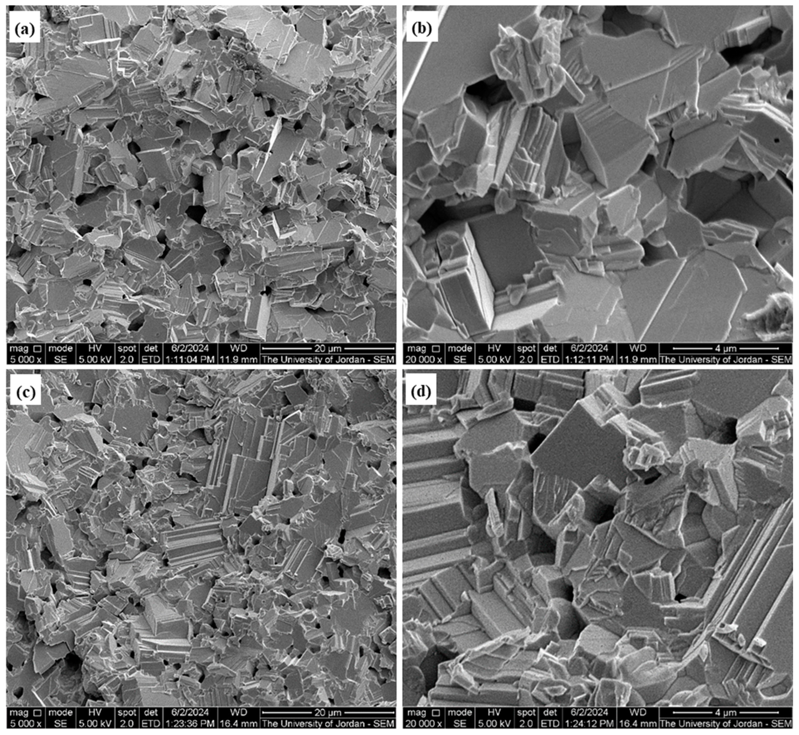 Sci 06 00061 g014 Sci 06 00061 g014