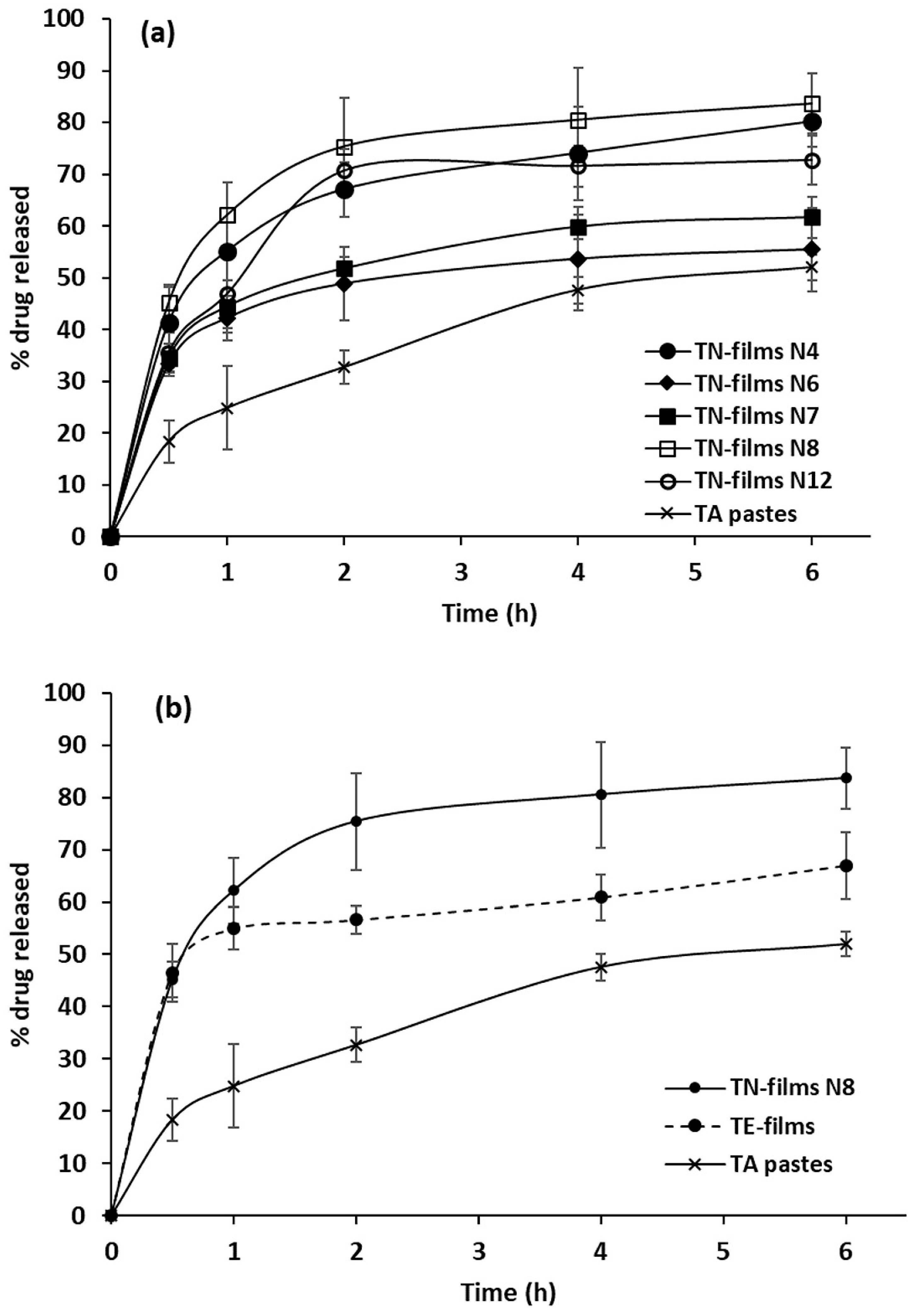 Sci 07 00022 g008 Sci 07 00022 g008
