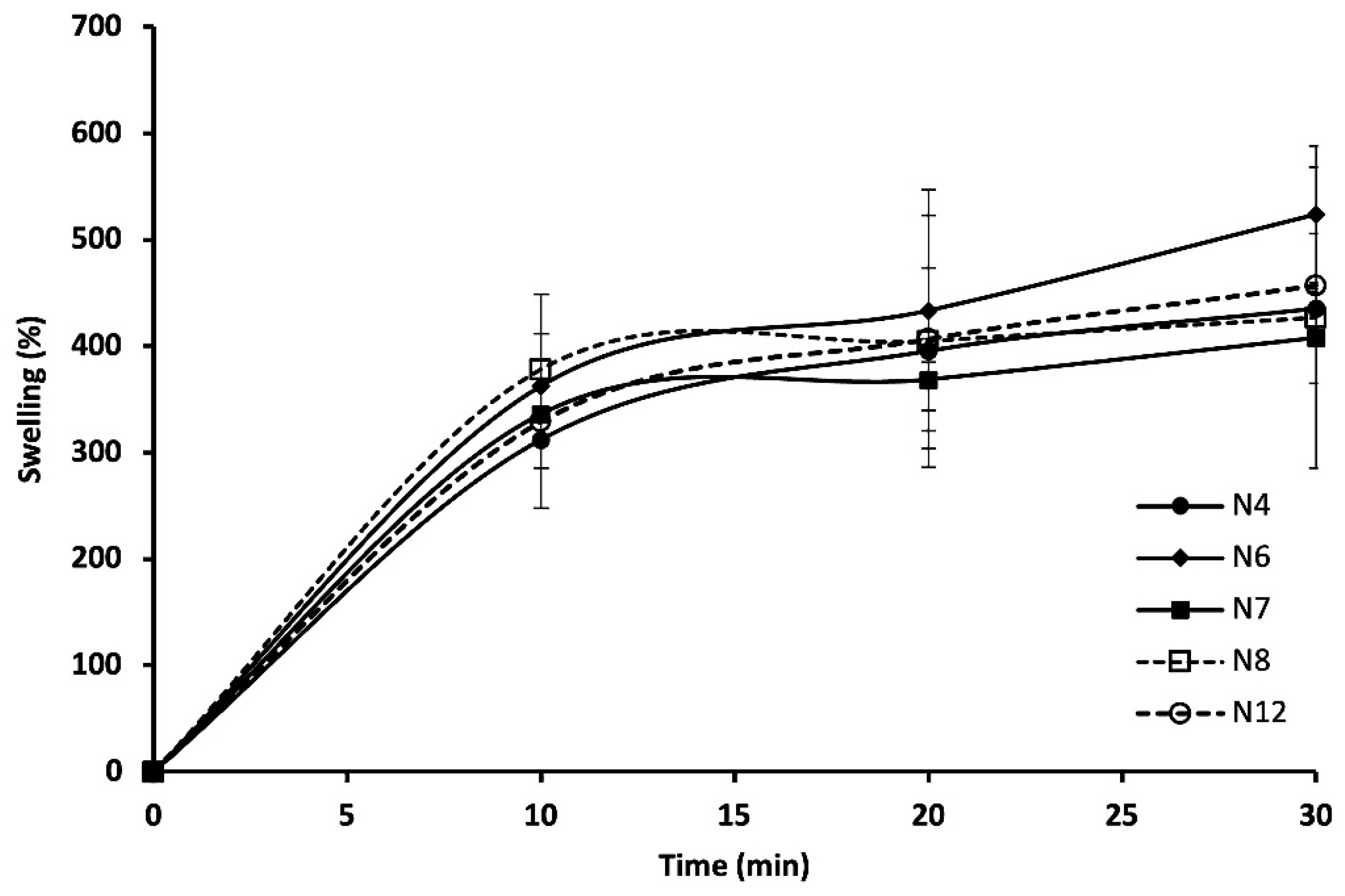 Sci 07 00022 g009 Sci 07 00022 g009