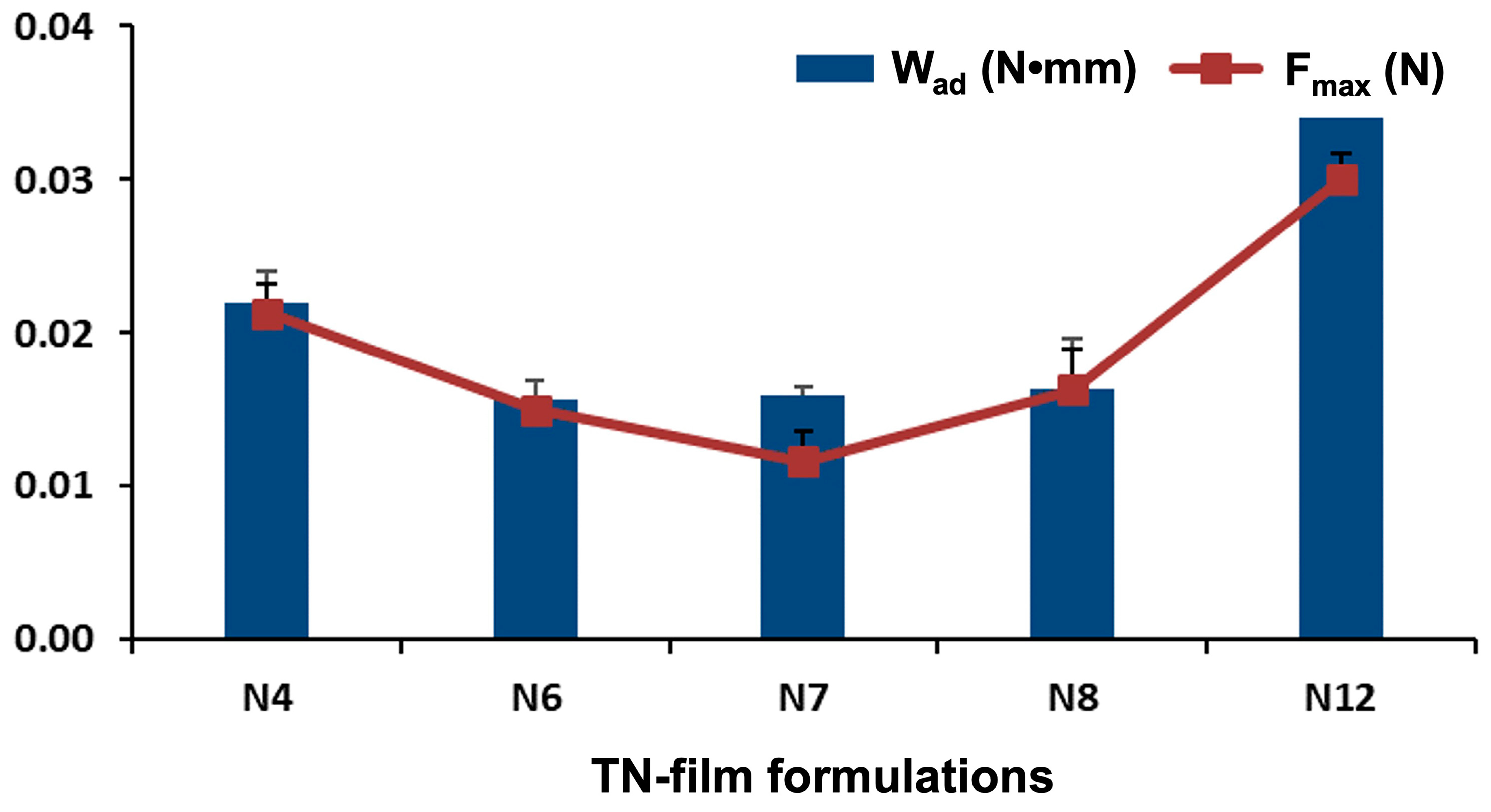 Sci 07 00022 g010 Sci 07 00022 g010