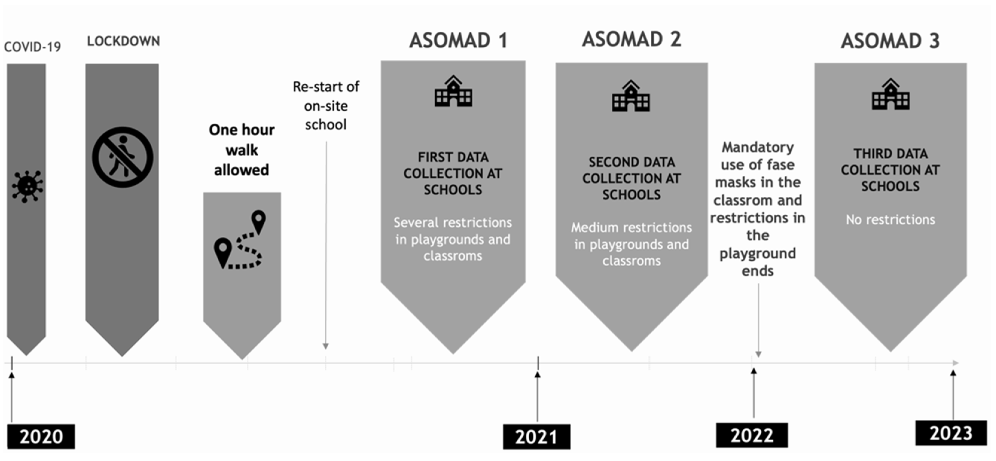 Sci 07 00025 g001 Sci 07 00025 g001