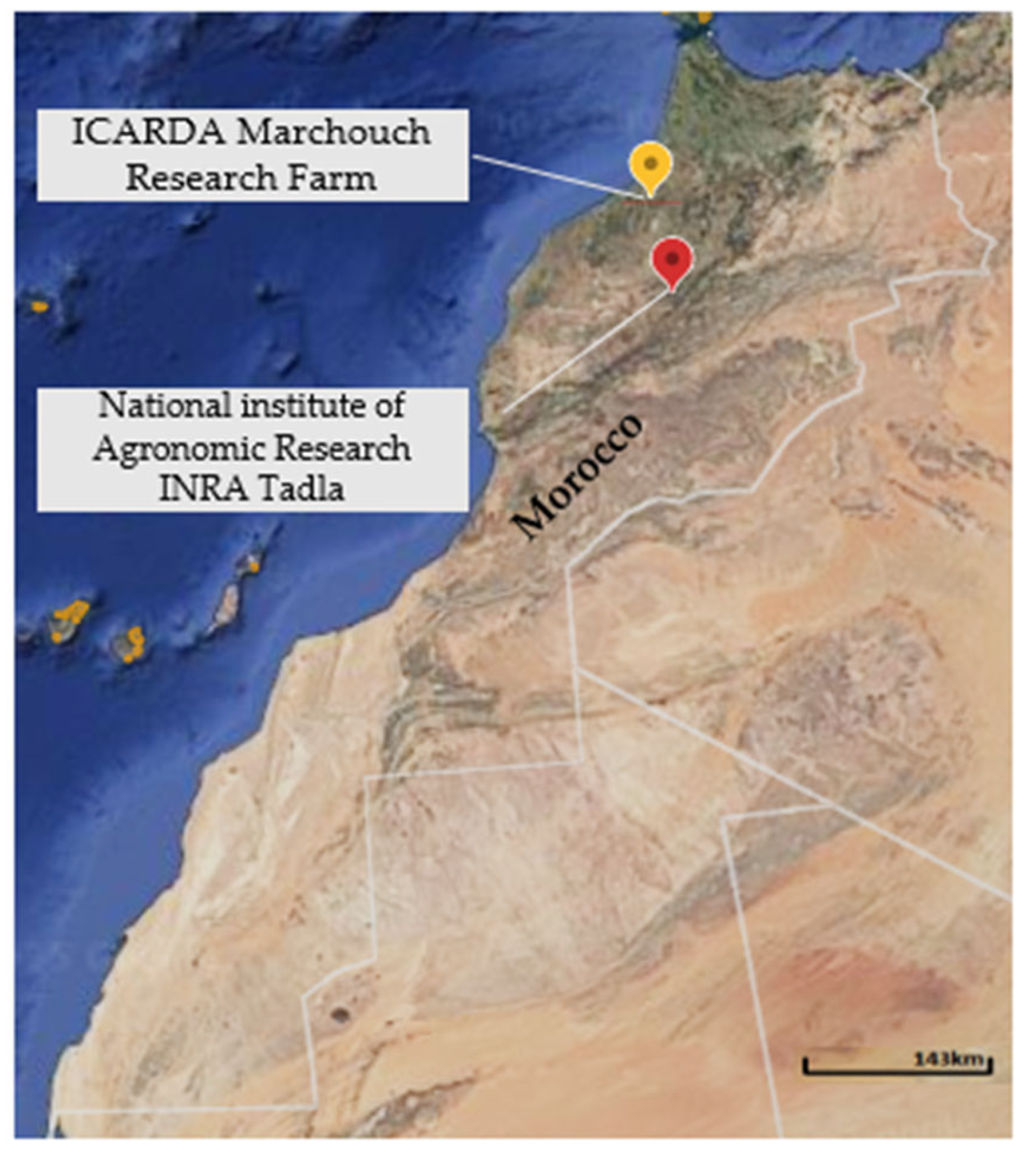 Sci 07 00045 g001 Sci 07 00045 g001