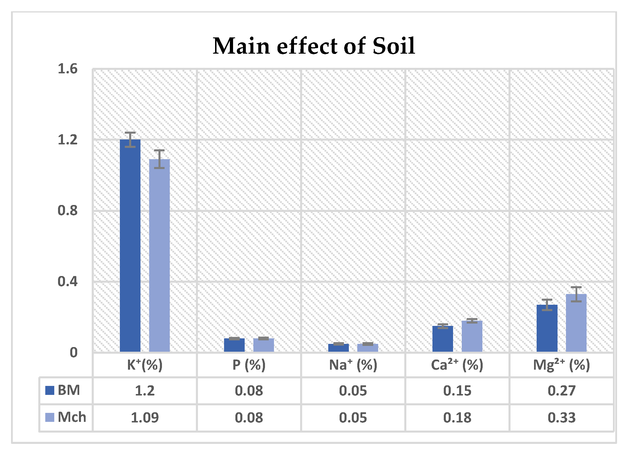 Sci 07 00045 g004 Sci 07 00045 g004