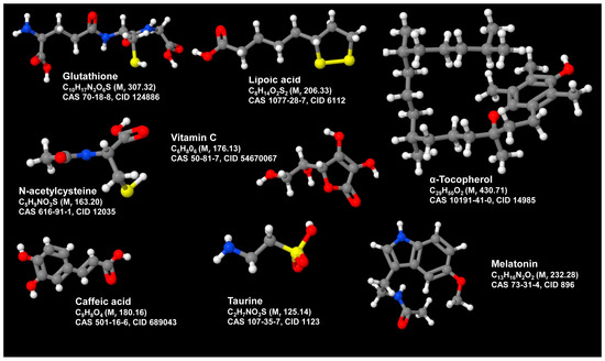 Comprehensive Pharmacological Management of Wilson's Disease: Mechanisms,  Clinical Strategies, and Emerging Therapeutic Innovations