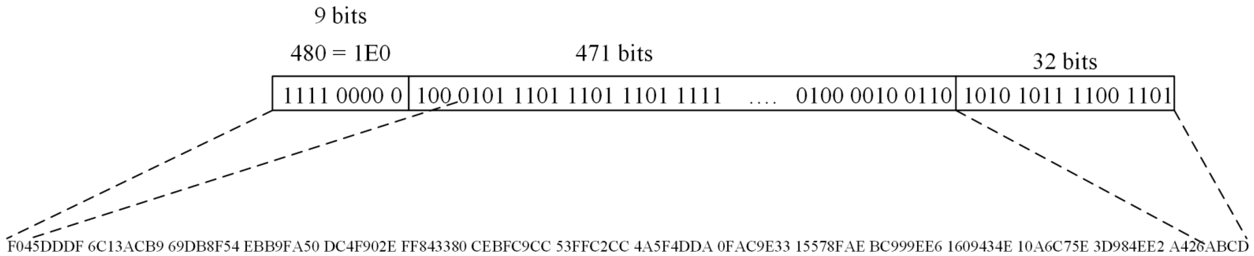 Sci 07 00112 g005 Sci 07 00112 g005
